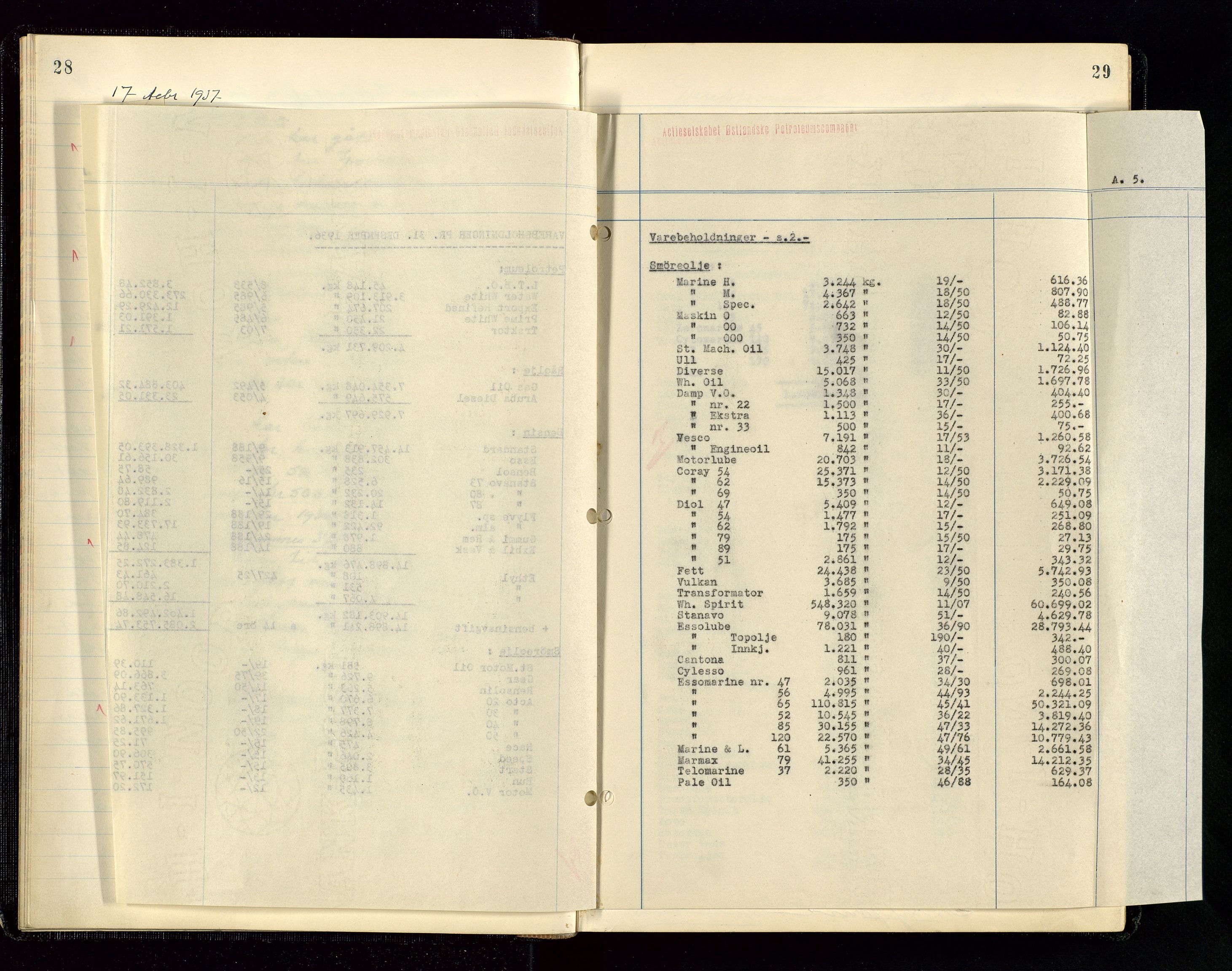 PA 1534 - Østlandske Petroleumscompagni A/S, AV/SAST-A-101954/A/Aa/L0004/0003: Direksjonsprotokoller / Den Administrerende Direksjon alle selskaper (referatprotokoll), 1936-1943