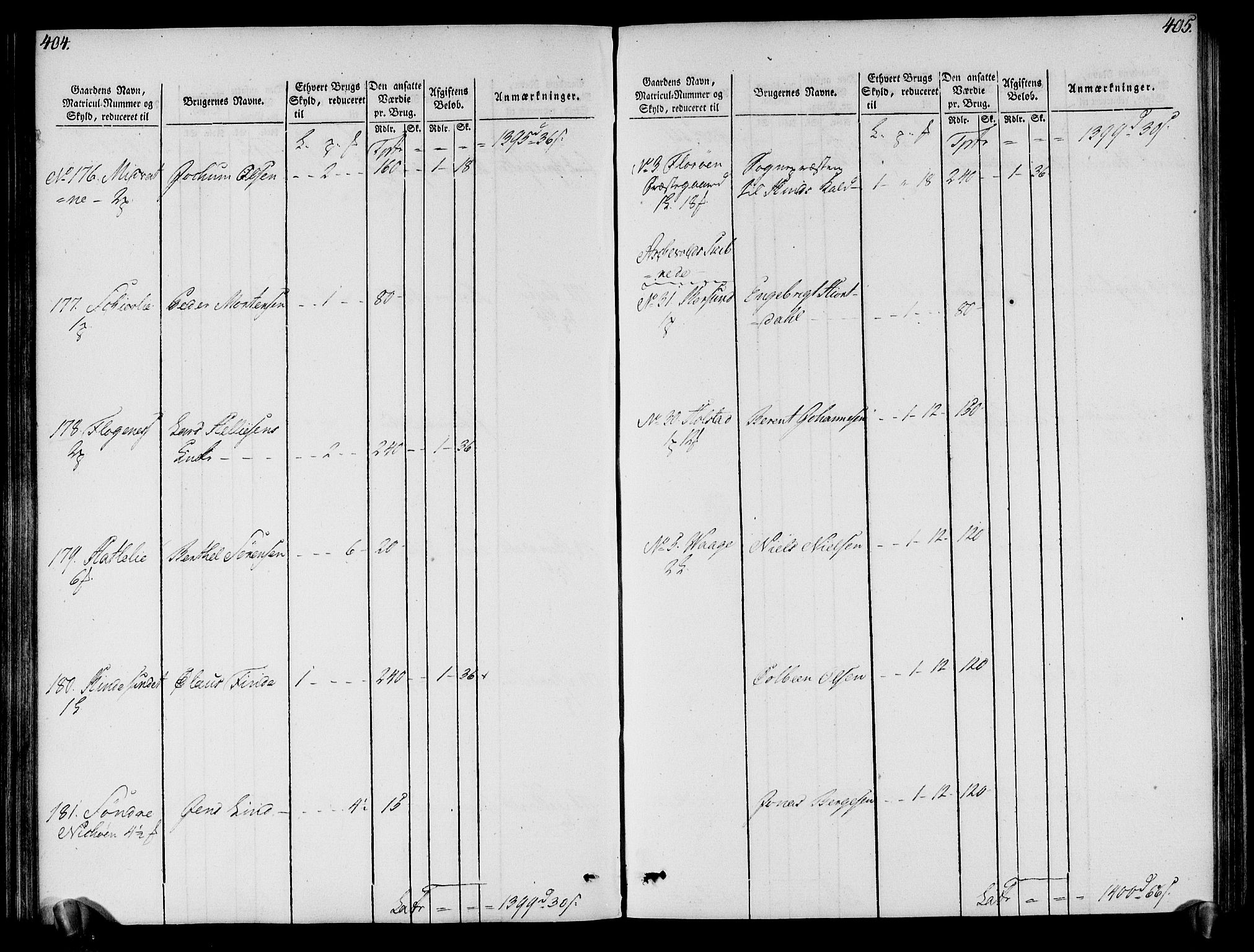 Rentekammeret inntil 1814, Realistisk ordnet avdeling, AV/RA-EA-4070/N/Ne/Nea/L0121: Sunn- og Nordfjord fogderi. Oppebørselsregister, 1803-1804, p. 206