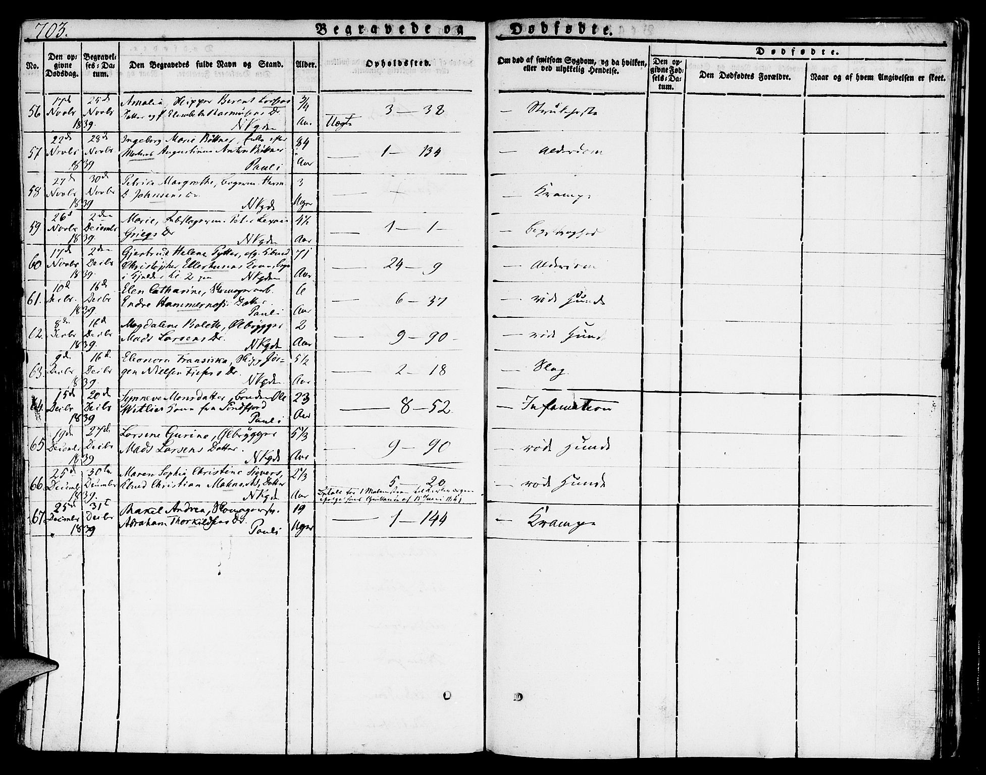 Nykirken Sokneprestembete, AV/SAB-A-77101/H/Hab: Parish register (copy) no. A 5II, 1821-1843, p. 703