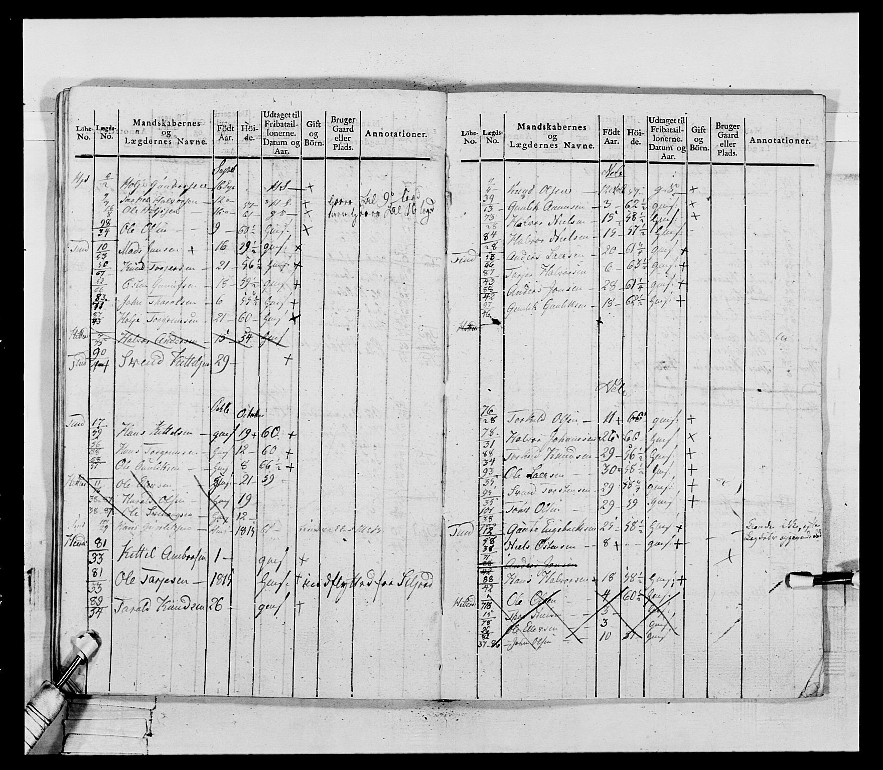 Generalitets- og kommissariatskollegiet, Det kongelige norske kommissariatskollegium, AV/RA-EA-5420/E/Eh/L0118: Telemarkske nasjonale infanteriregiment, 1814, p. 113