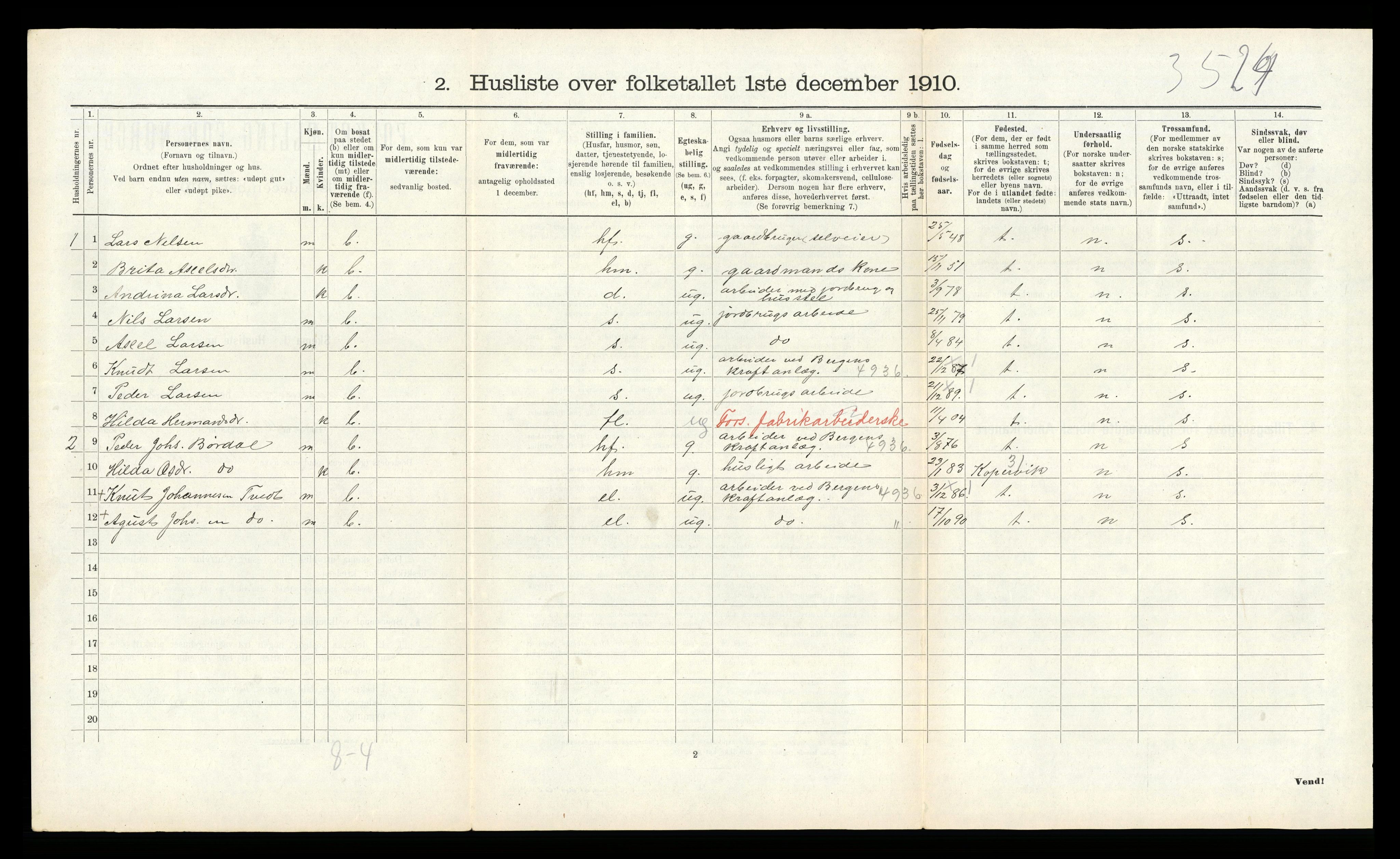 RA, 1910 census for Samnanger, 1910, p. 744