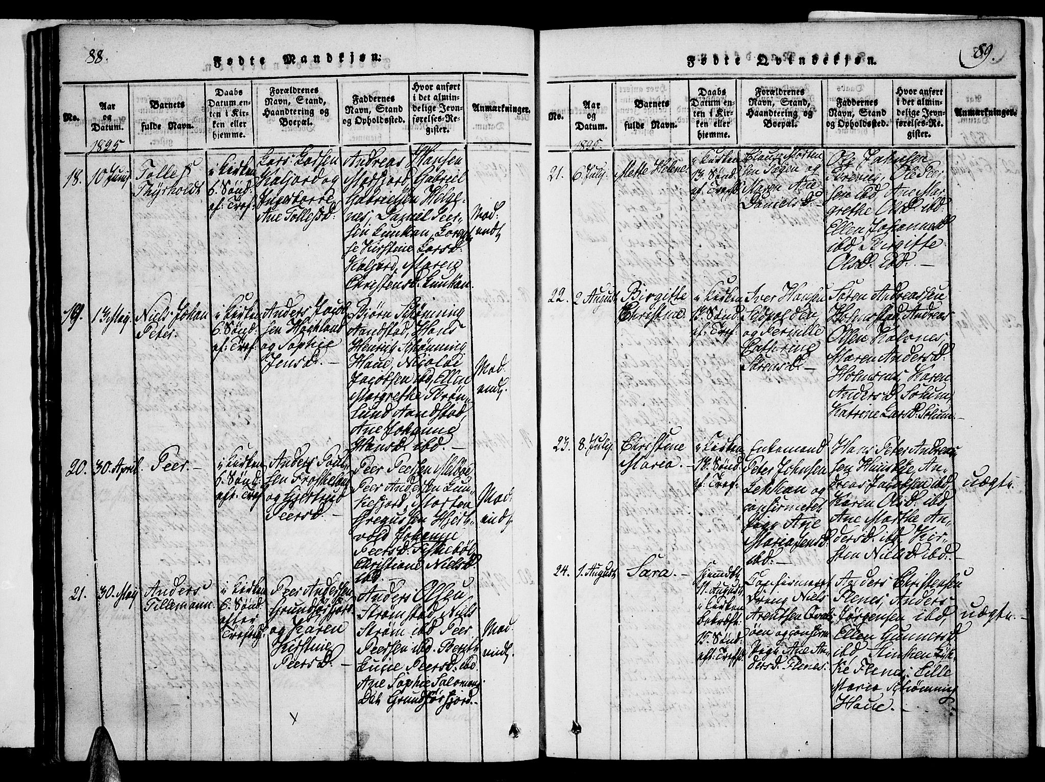 Ministerialprotokoller, klokkerbøker og fødselsregistre - Nordland, AV/SAT-A-1459/888/L1237: Parish register (official) no. 888A05 /1, 1820-1836, p. 88-89