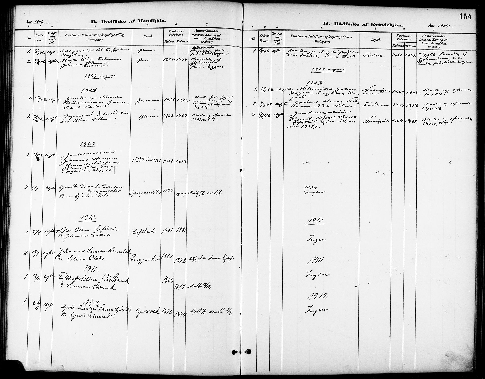 Ministerialprotokoller, klokkerbøker og fødselsregistre - Sør-Trøndelag, SAT/A-1456/668/L0819: Parish register (copy) no. 668C08, 1899-1912, p. 154
