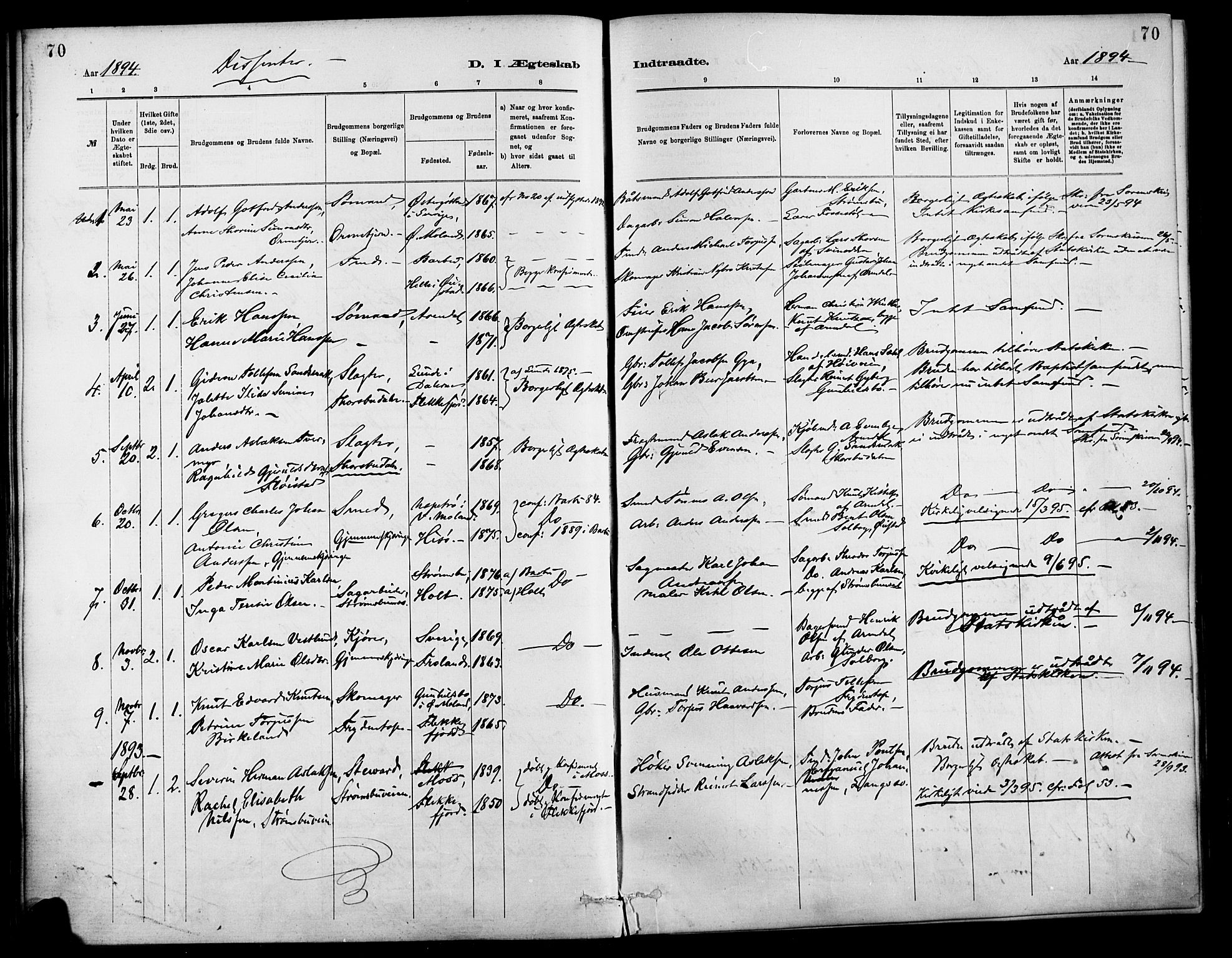 Barbu sokneprestkontor, SAK/1111-0003/F/Fa/L0003: Parish register (official) no. A 3, 1883-1898, p. 70