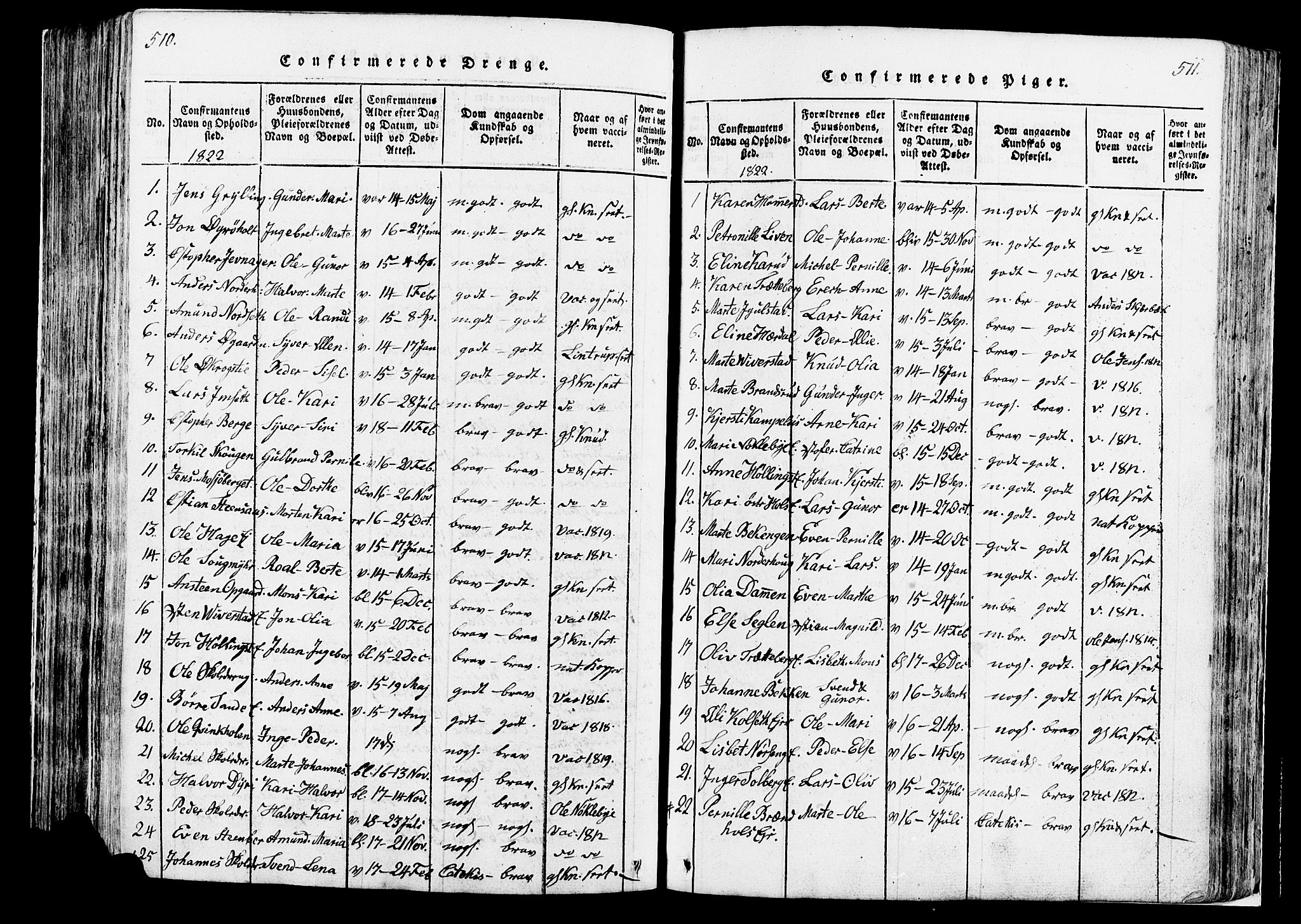 Løten prestekontor, SAH/PREST-022/K/Ka/L0005: Parish register (official) no. 5, 1814-1832, p. 510-511