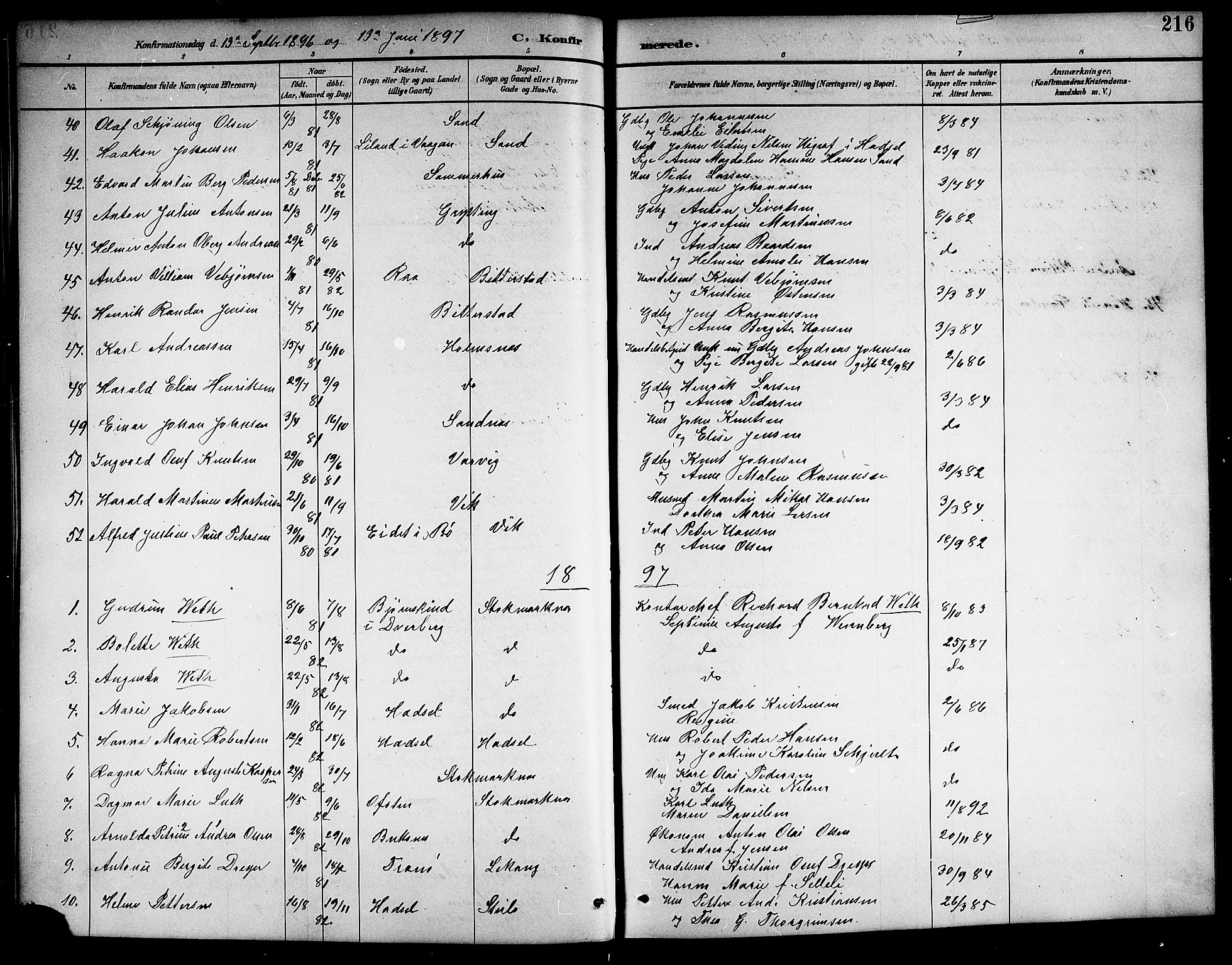 Ministerialprotokoller, klokkerbøker og fødselsregistre - Nordland, AV/SAT-A-1459/888/L1268: Parish register (copy) no. 888C06, 1891-1908, p. 216