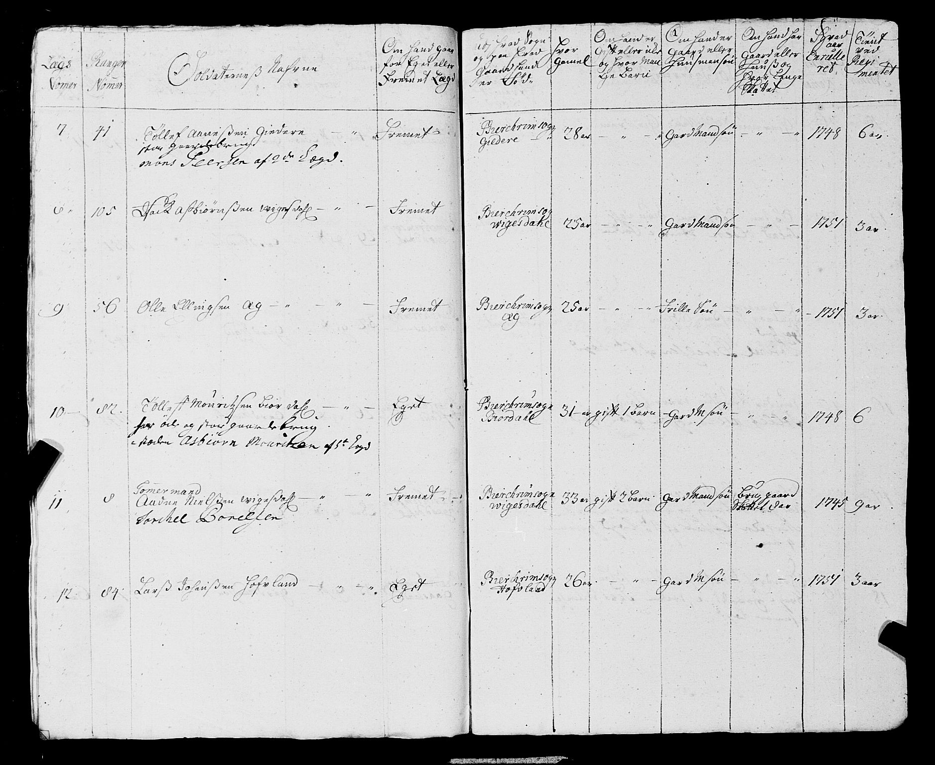 Fylkesmannen i Rogaland, AV/SAST-A-101928/99/3/325/325CA, 1655-1832, p. 4347