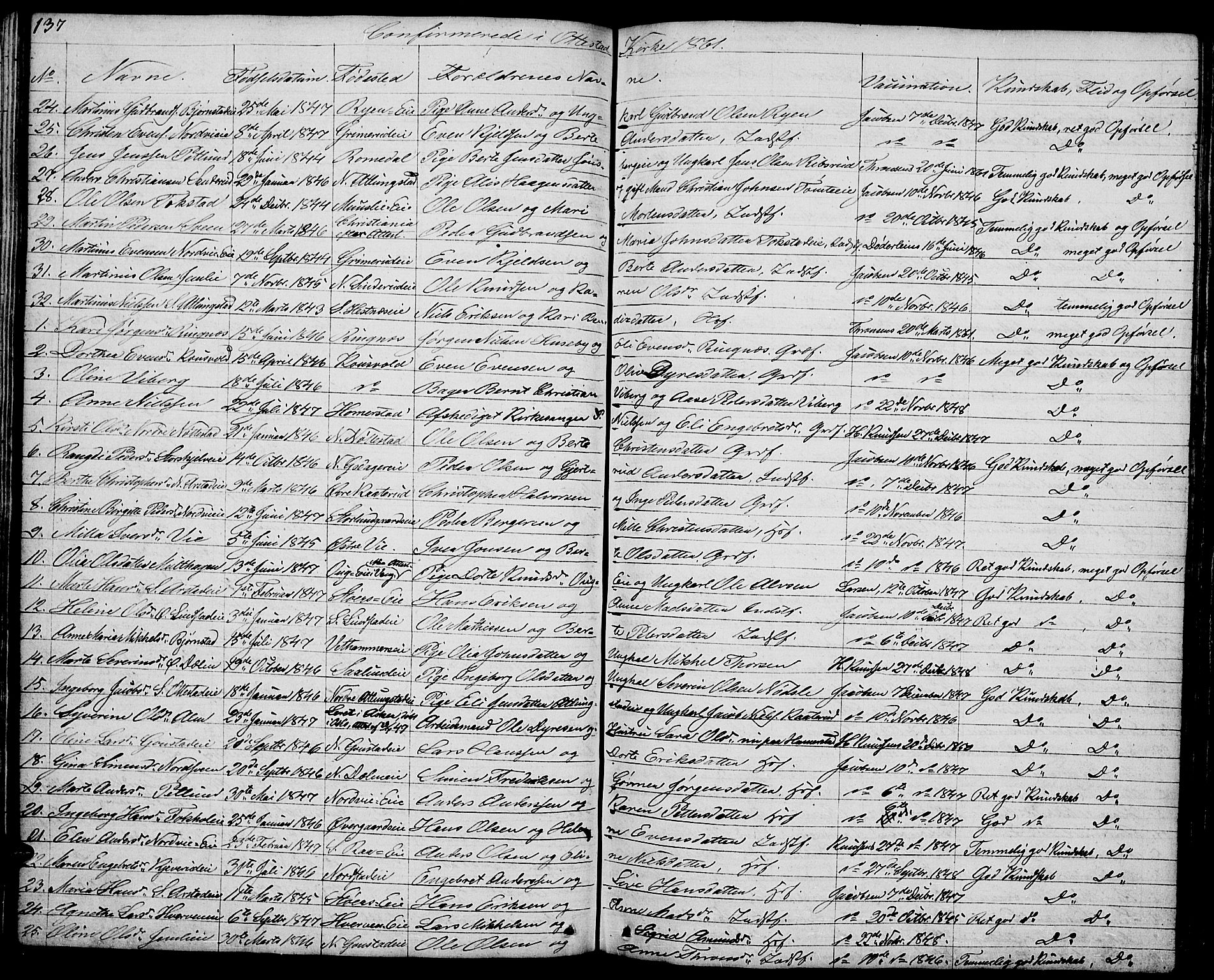 Stange prestekontor, AV/SAH-PREST-002/L/L0002: Parish register (copy) no. 2, 1838-1879, p. 137