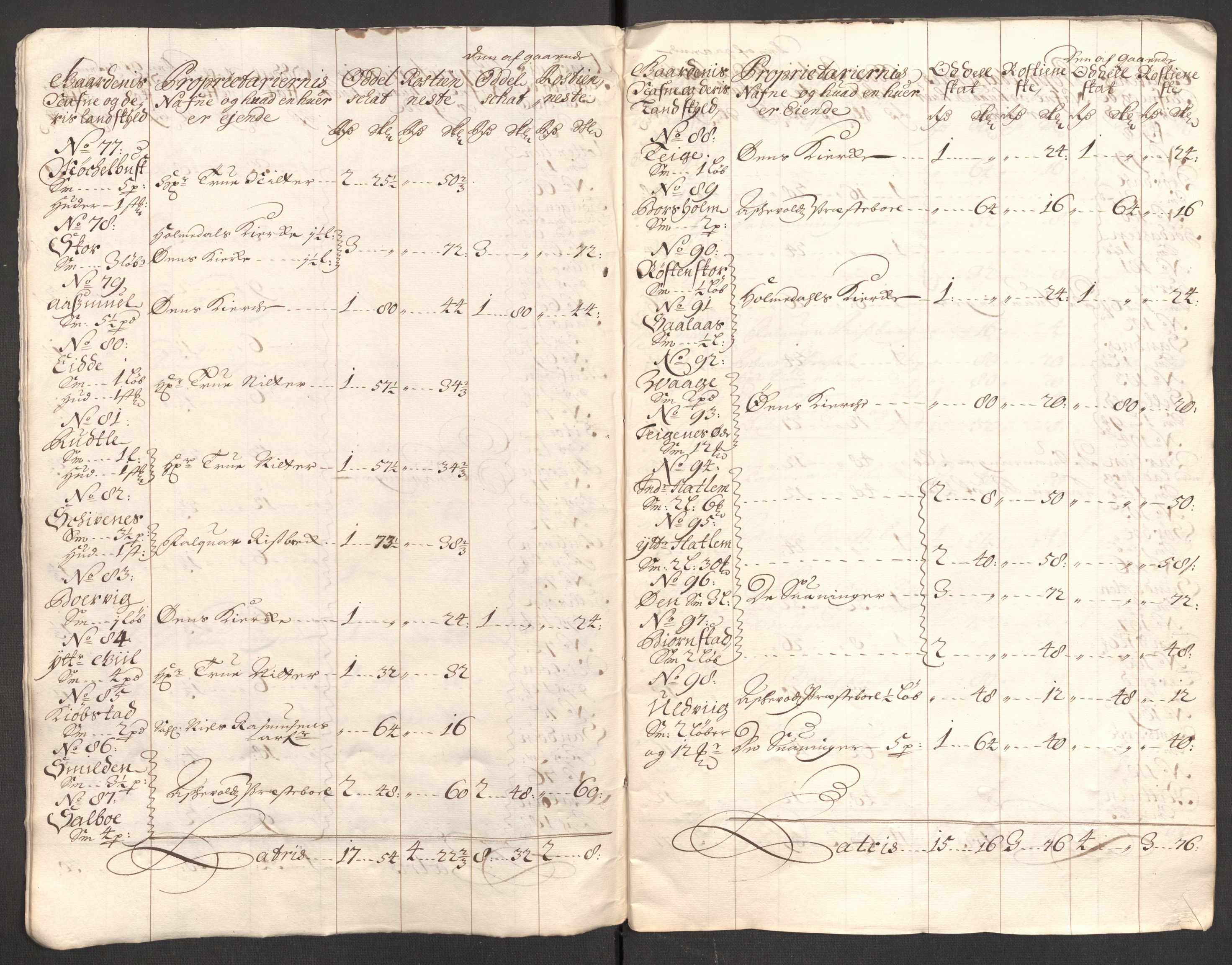 Rentekammeret inntil 1814, Reviderte regnskaper, Fogderegnskap, RA/EA-4092/R53/L3426: Fogderegnskap Sunn- og Nordfjord, 1702, p. 35