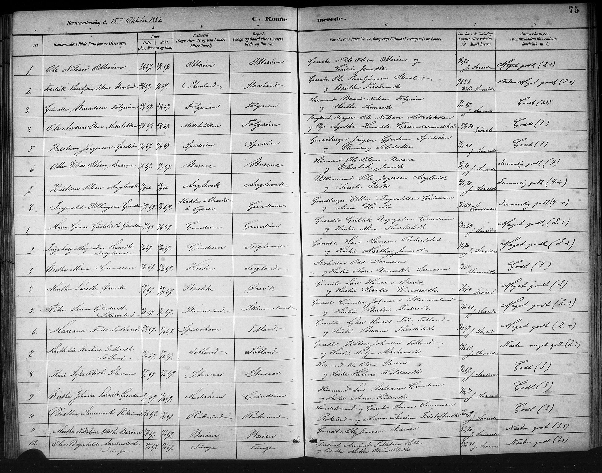 Finnås sokneprestembete, SAB/A-99925/H/Ha/Hab/Haba/L0003: Parish register (copy) no. A 3, 1883-1900, p. 75