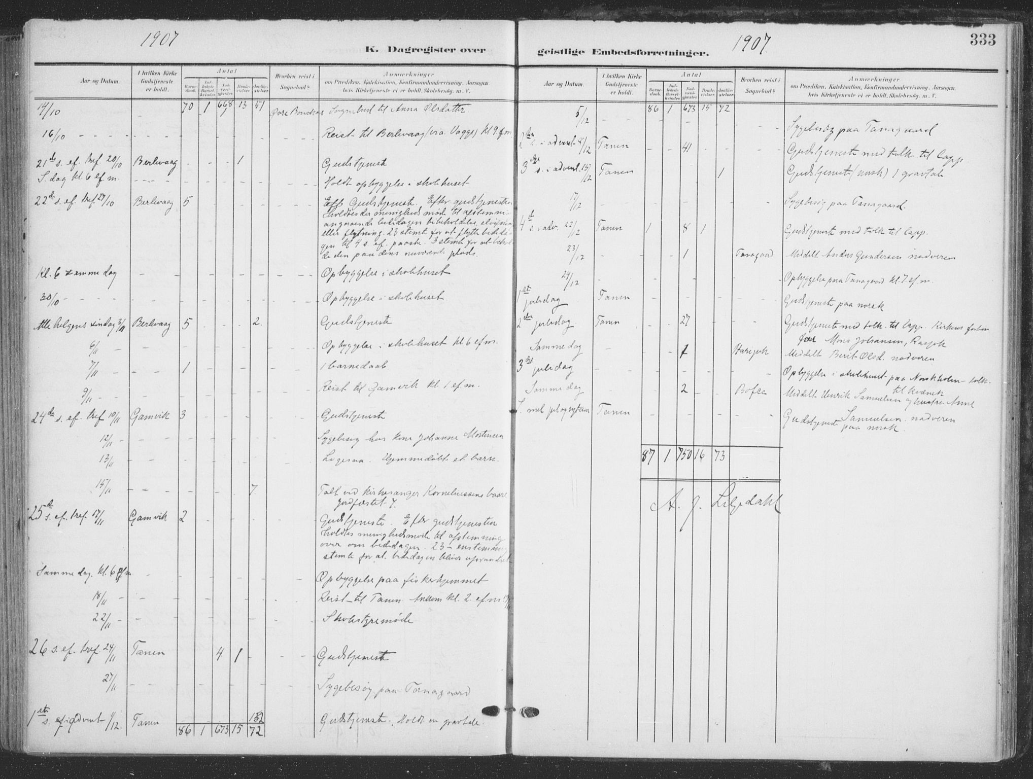 Tana sokneprestkontor, AV/SATØ-S-1334/H/Ha/L0007kirke: Parish register (official) no. 7, 1904-1918, p. 333