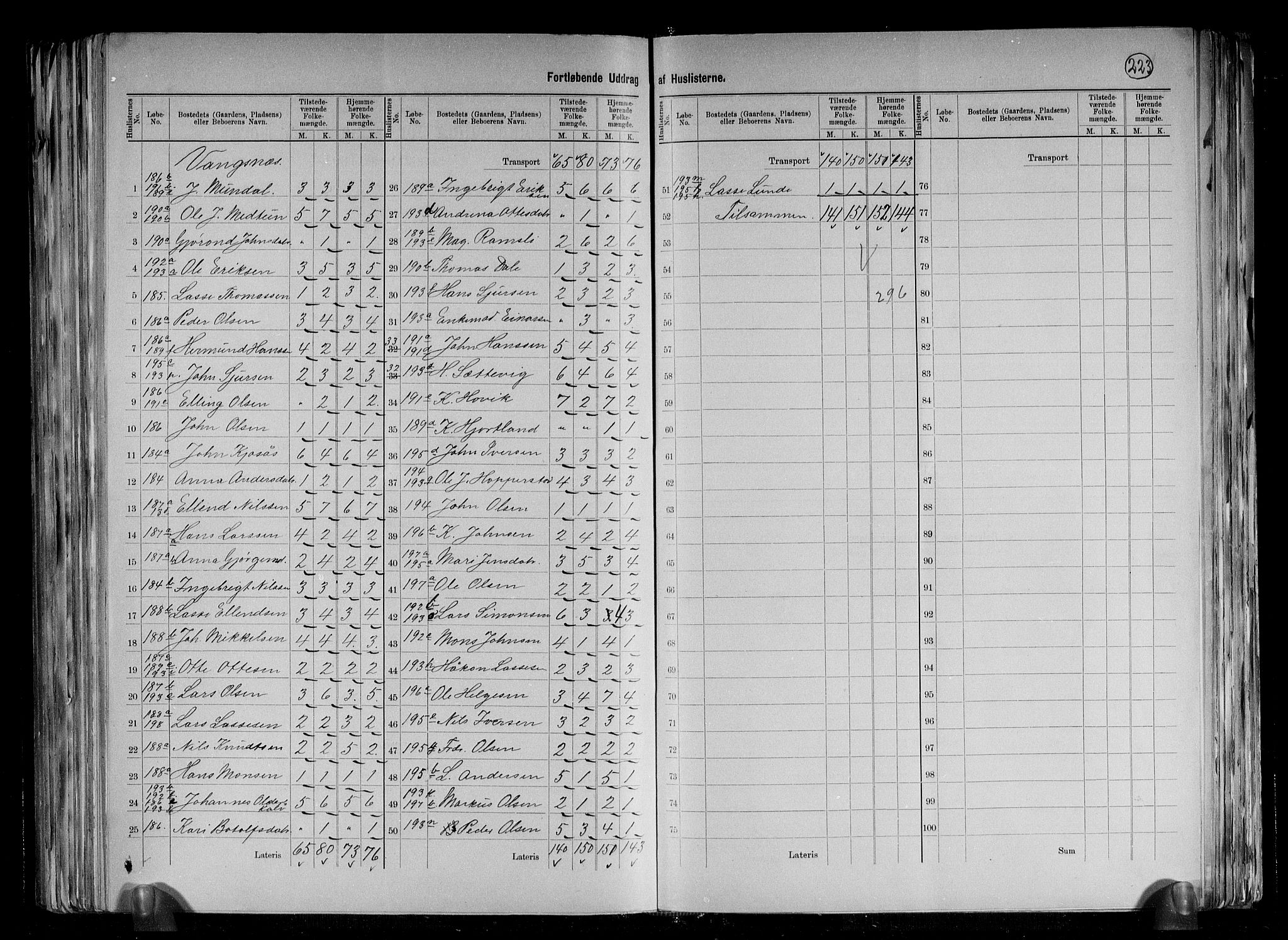 RA, 1891 census for 1418 Balestrand, 1891, p. 26