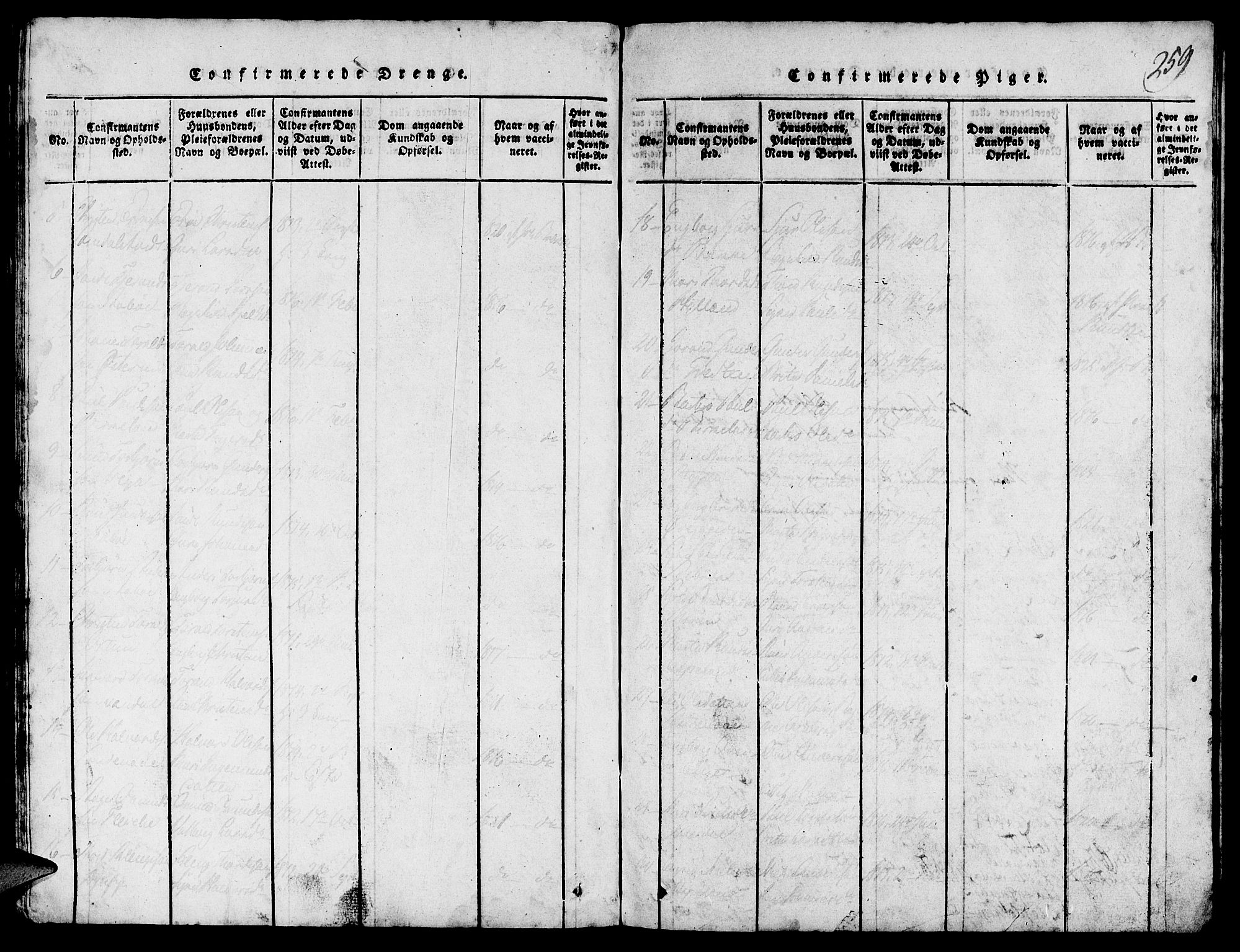 Suldal sokneprestkontor, SAST/A-101845/01/V/L0002: Parish register (copy) no. B 2, 1816-1845, p. 259