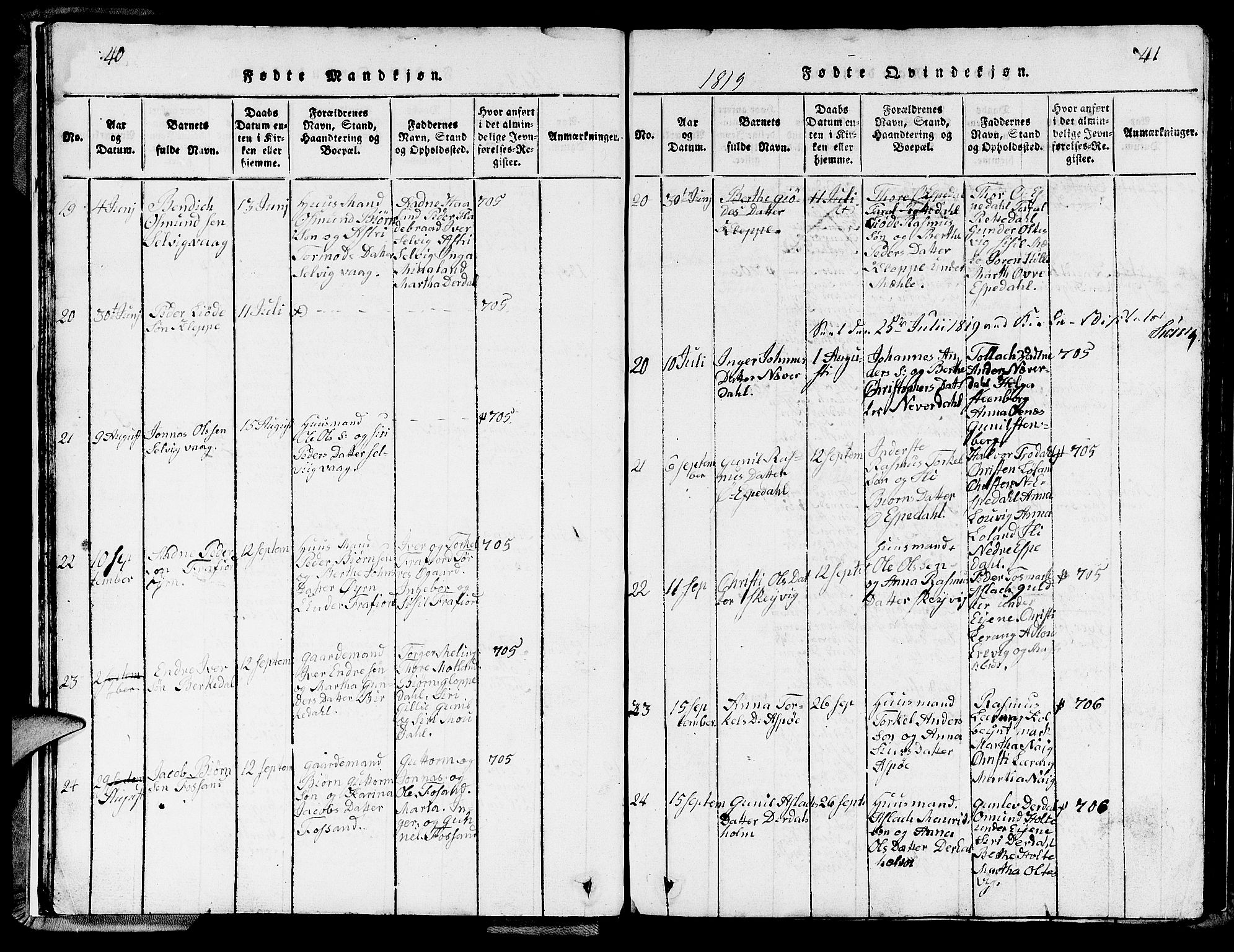 Strand sokneprestkontor, AV/SAST-A-101828/H/Ha/Hab/L0002: Parish register (copy) no. B 2, 1816-1854, p. 40-41