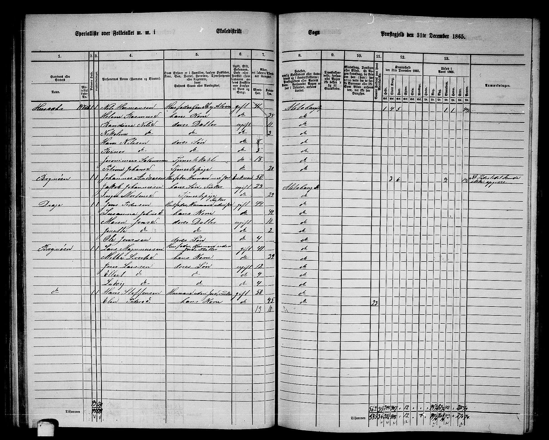 RA, 1865 census for Alstahaug, 1865, p. 60