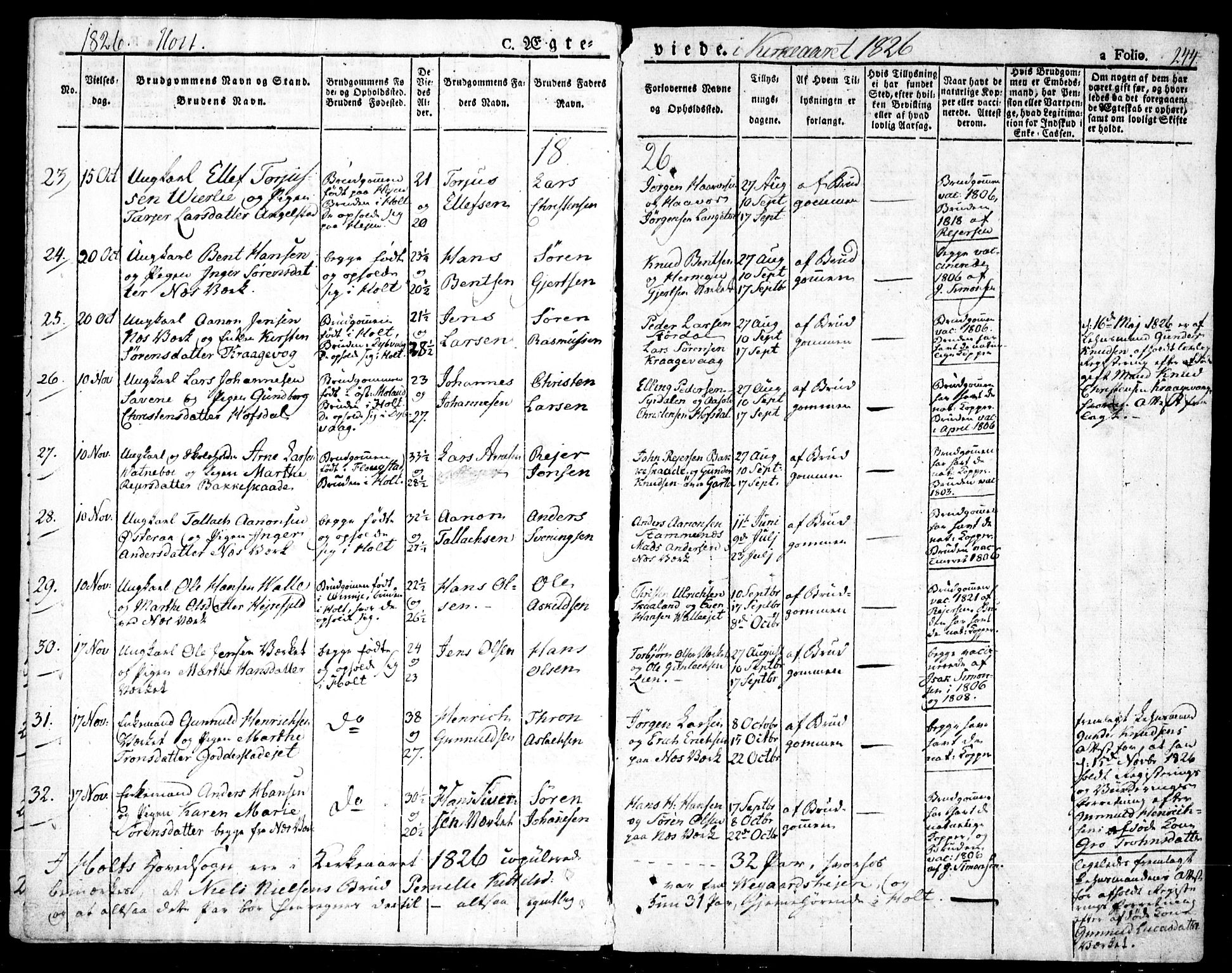 Holt sokneprestkontor, AV/SAK-1111-0021/F/Fa/L0006: Parish register (official) no. A 6, 1820-1835, p. 244