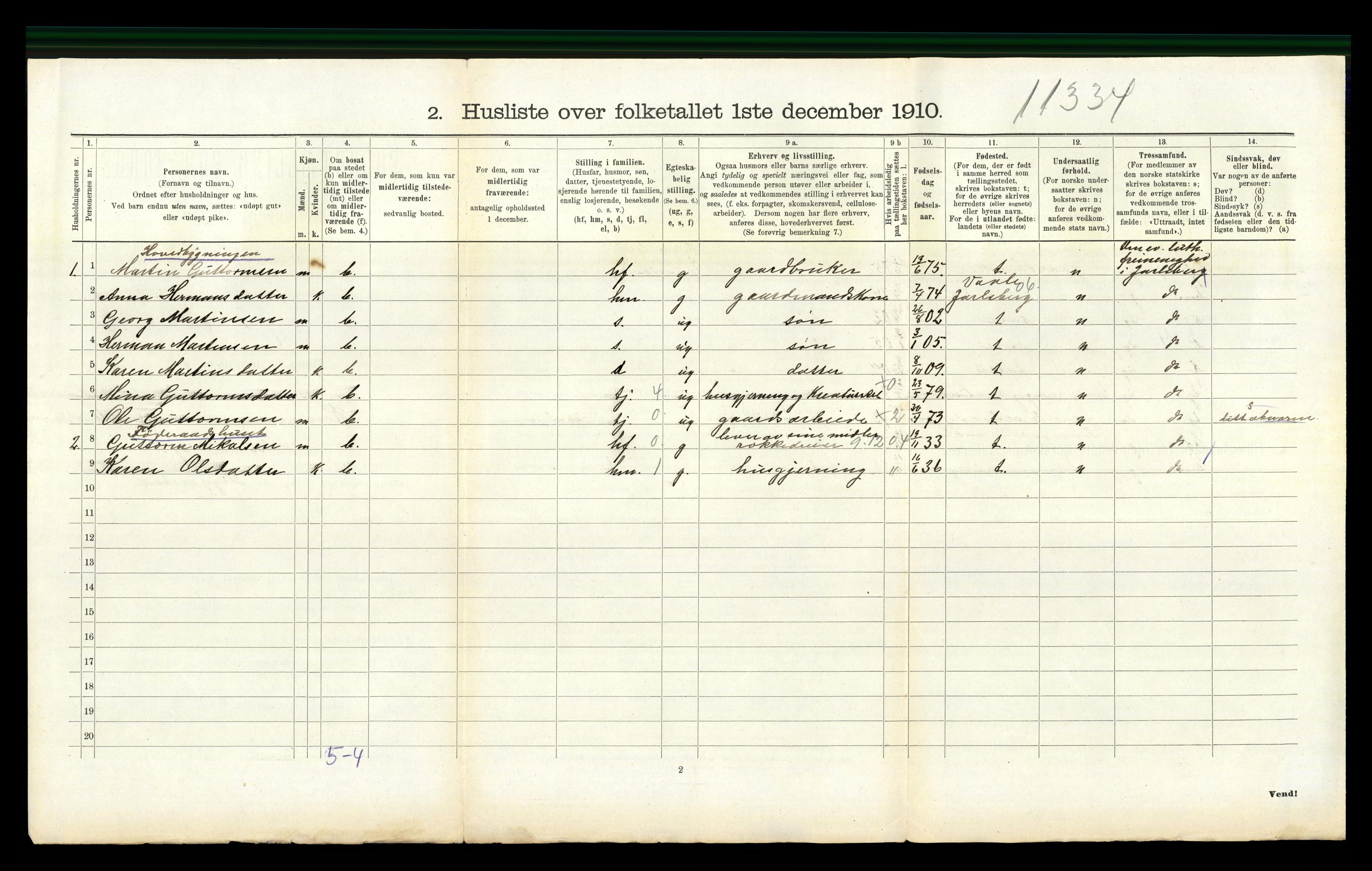 RA, 1910 census for Ramnes, 1910, p. 925