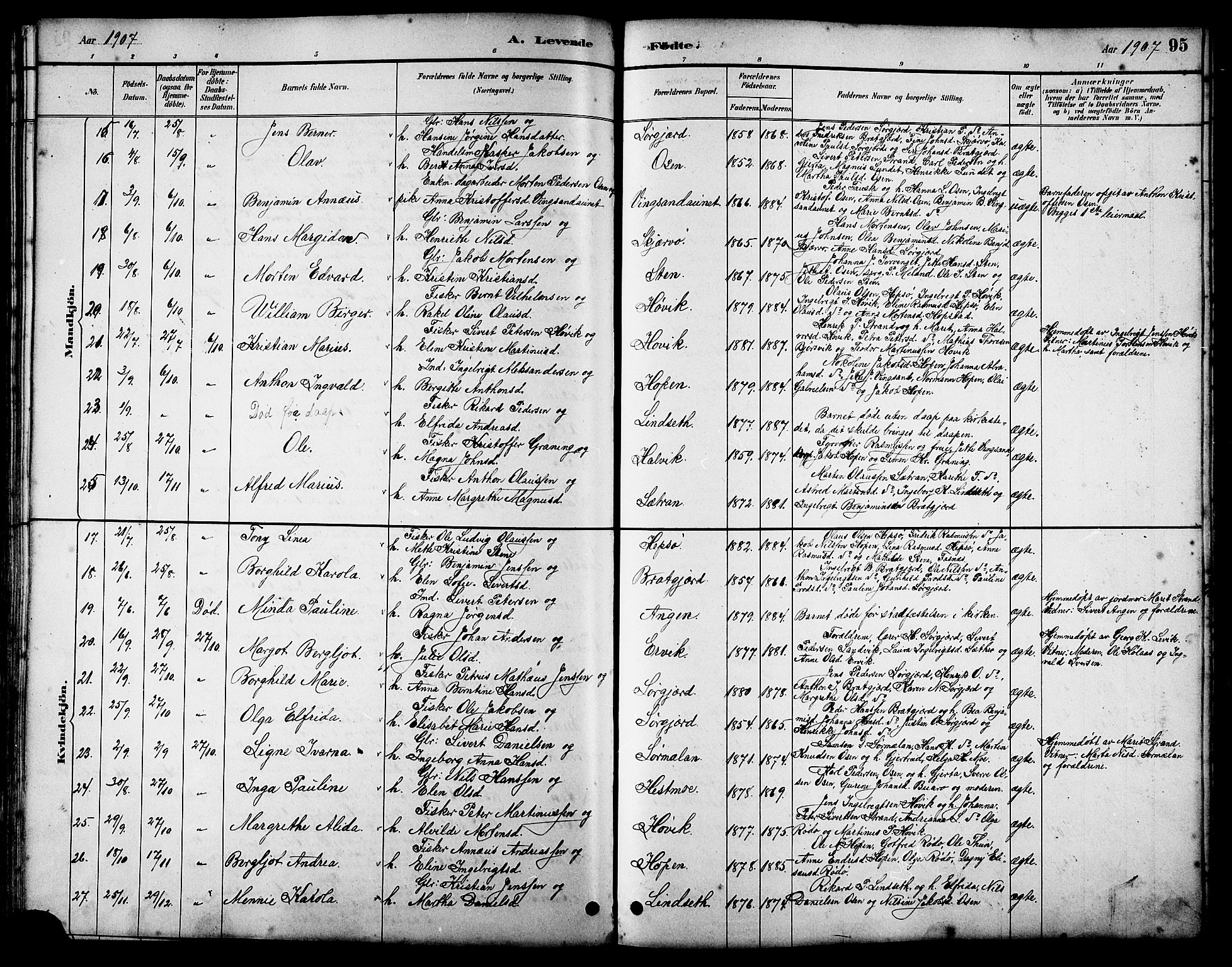 Ministerialprotokoller, klokkerbøker og fødselsregistre - Sør-Trøndelag, SAT/A-1456/658/L0726: Parish register (copy) no. 658C02, 1883-1908, p. 95