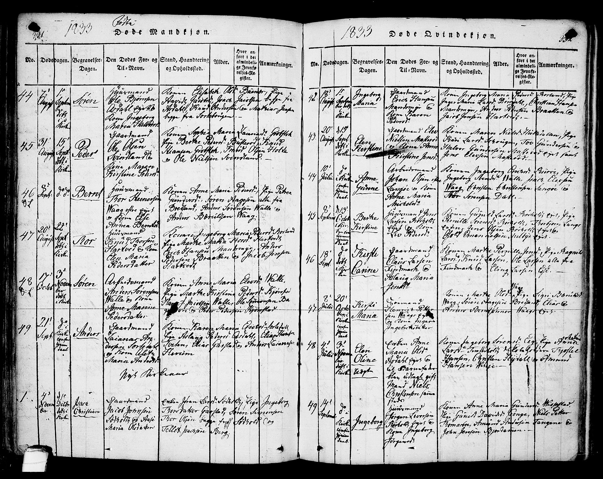 Bamble kirkebøker, SAKO/A-253/F/Fa/L0003: Parish register (official) no. I 3 /1, 1814-1834, p. 331-332