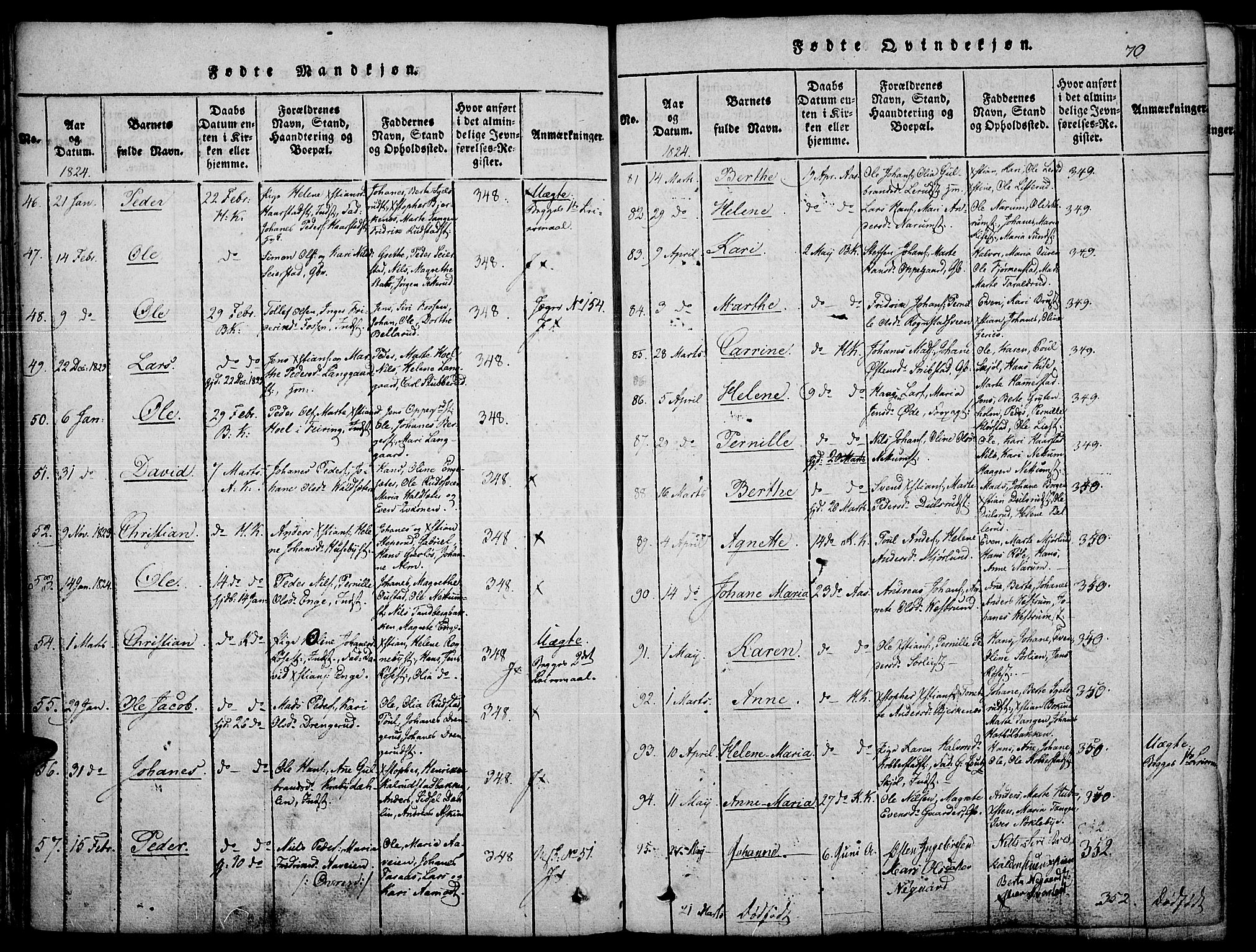 Toten prestekontor, AV/SAH-PREST-102/H/Ha/Haa/L0010: Parish register (official) no. 10, 1820-1828, p. 70