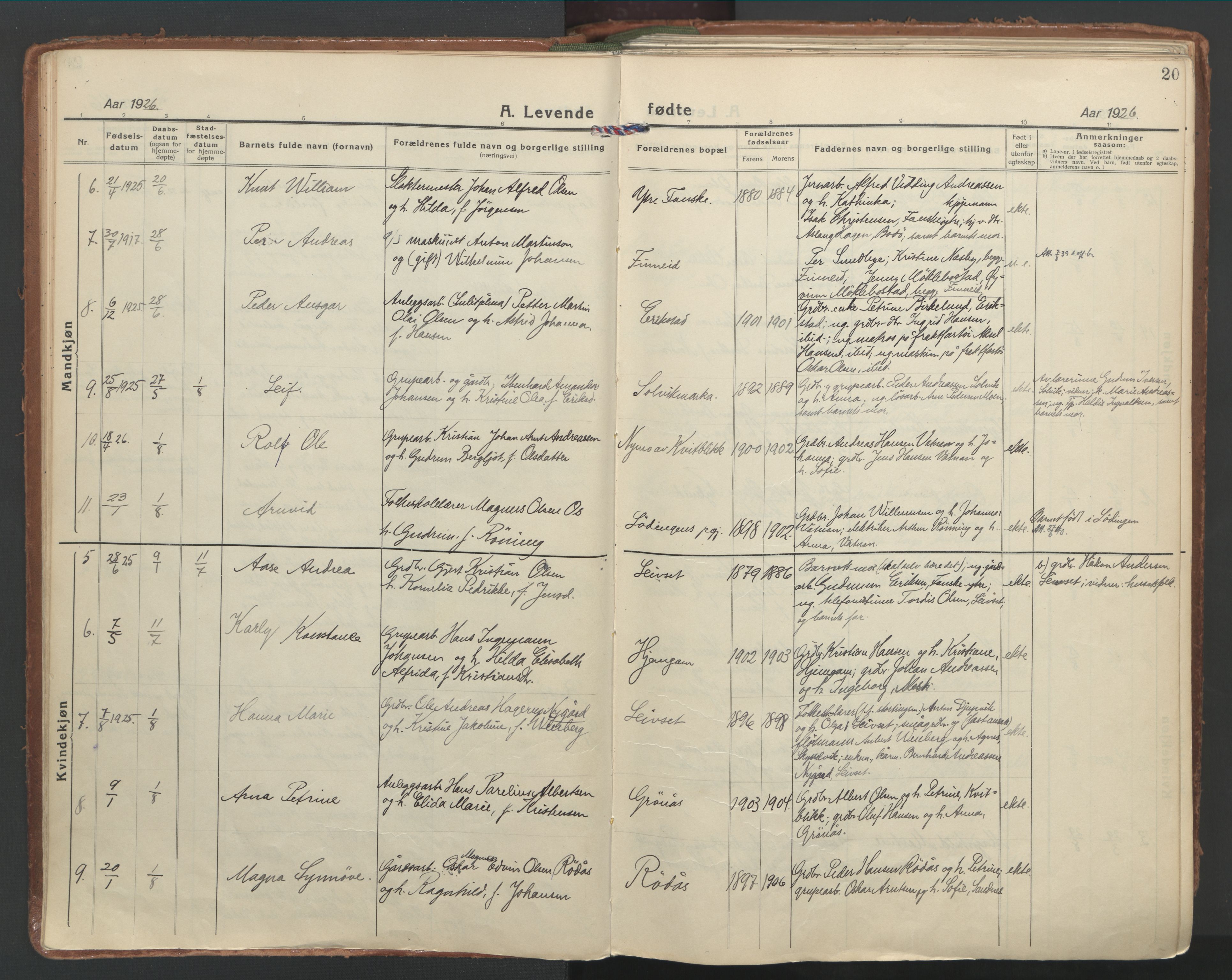 Ministerialprotokoller, klokkerbøker og fødselsregistre - Nordland, SAT/A-1459/849/L0699: Parish register (official) no. 849A10, 1924-1937, p. 20