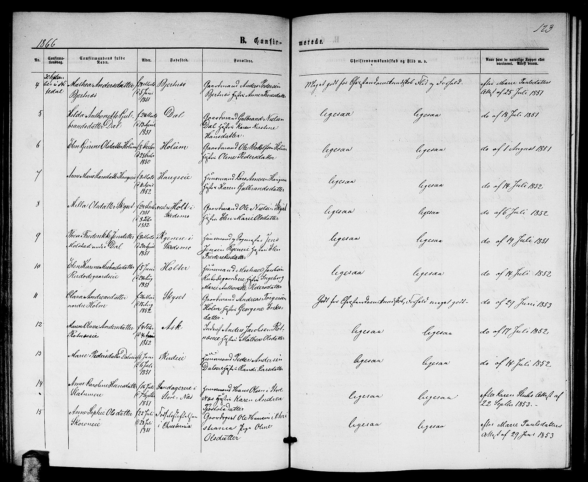 Nittedal prestekontor Kirkebøker, AV/SAO-A-10365a/G/Ga/L0001: Parish register (copy) no. I 1, 1859-1878, p. 123