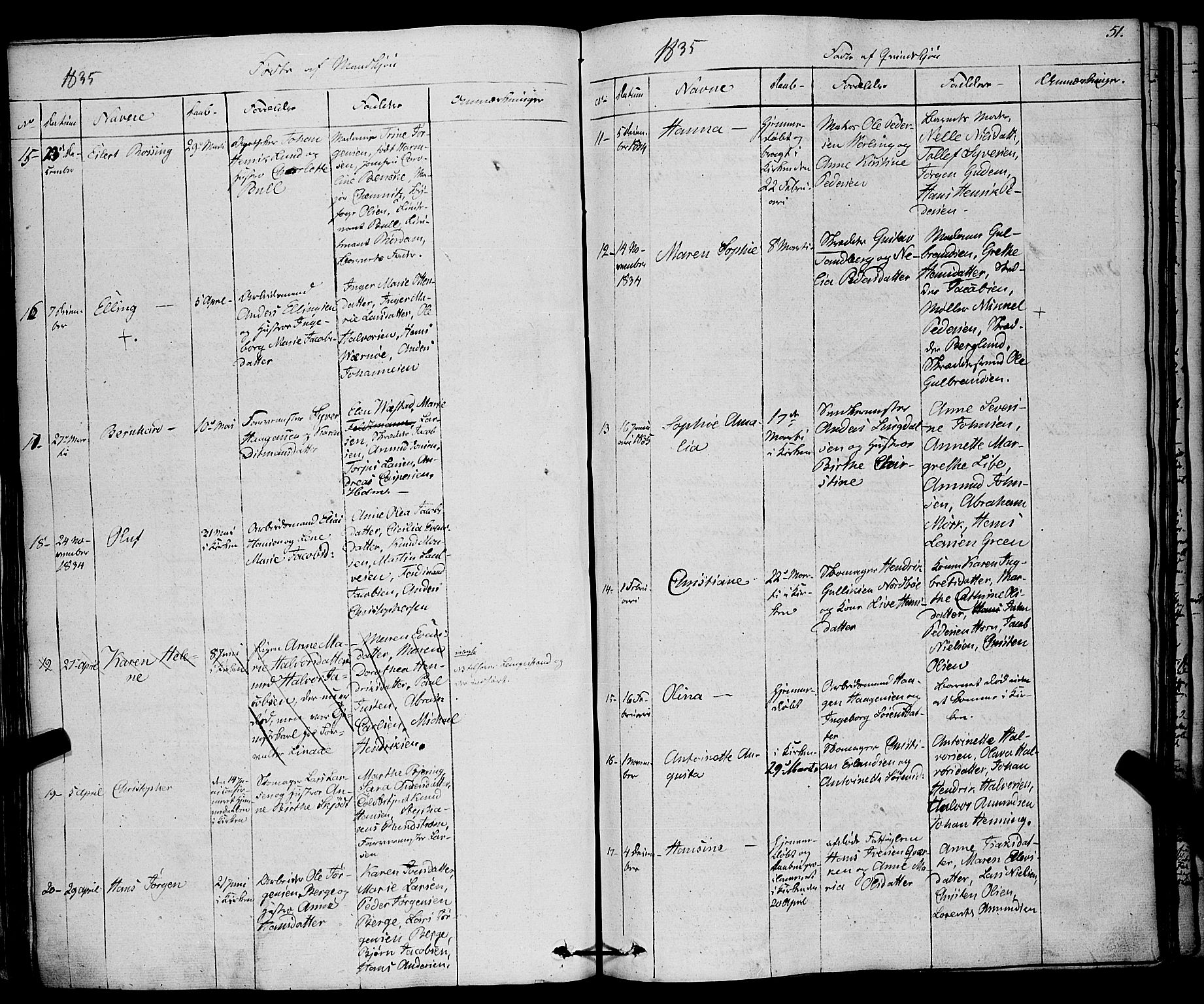 Larvik kirkebøker, SAKO/A-352/F/Fa/L0002: Parish register (official) no. I 2, 1825-1847, p. 51