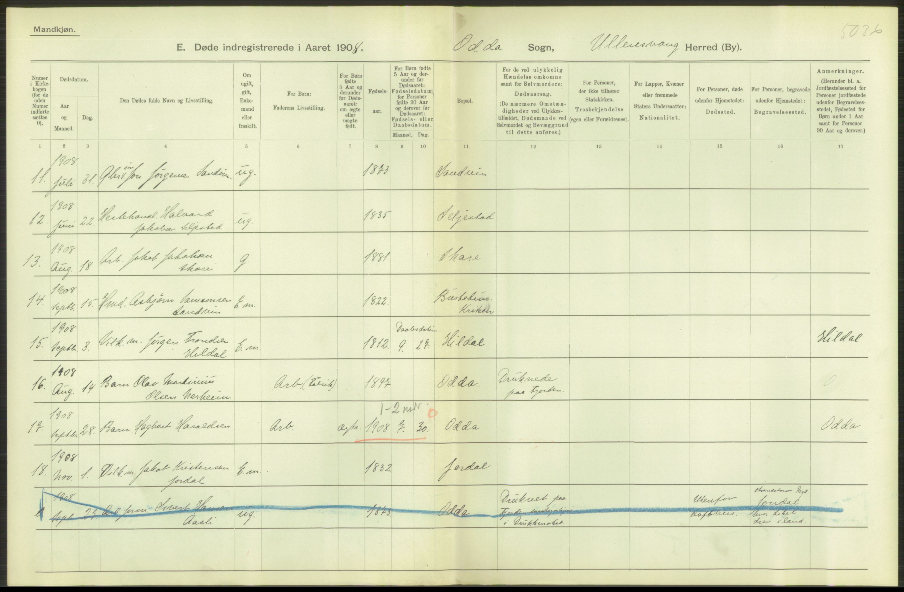 Statistisk sentralbyrå, Sosiodemografiske emner, Befolkning, AV/RA-S-2228/D/Df/Dfa/Dfaf/L0029: S. Bergenhus amt: Døde. Bygder., 1908, p. 34