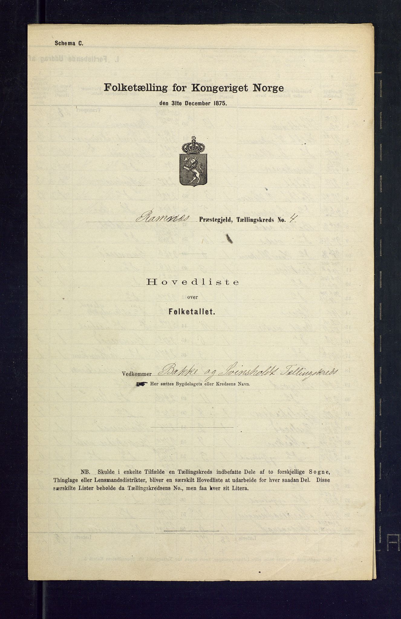 SAKO, 1875 census for 0718P Ramnes, 1875, p. 16