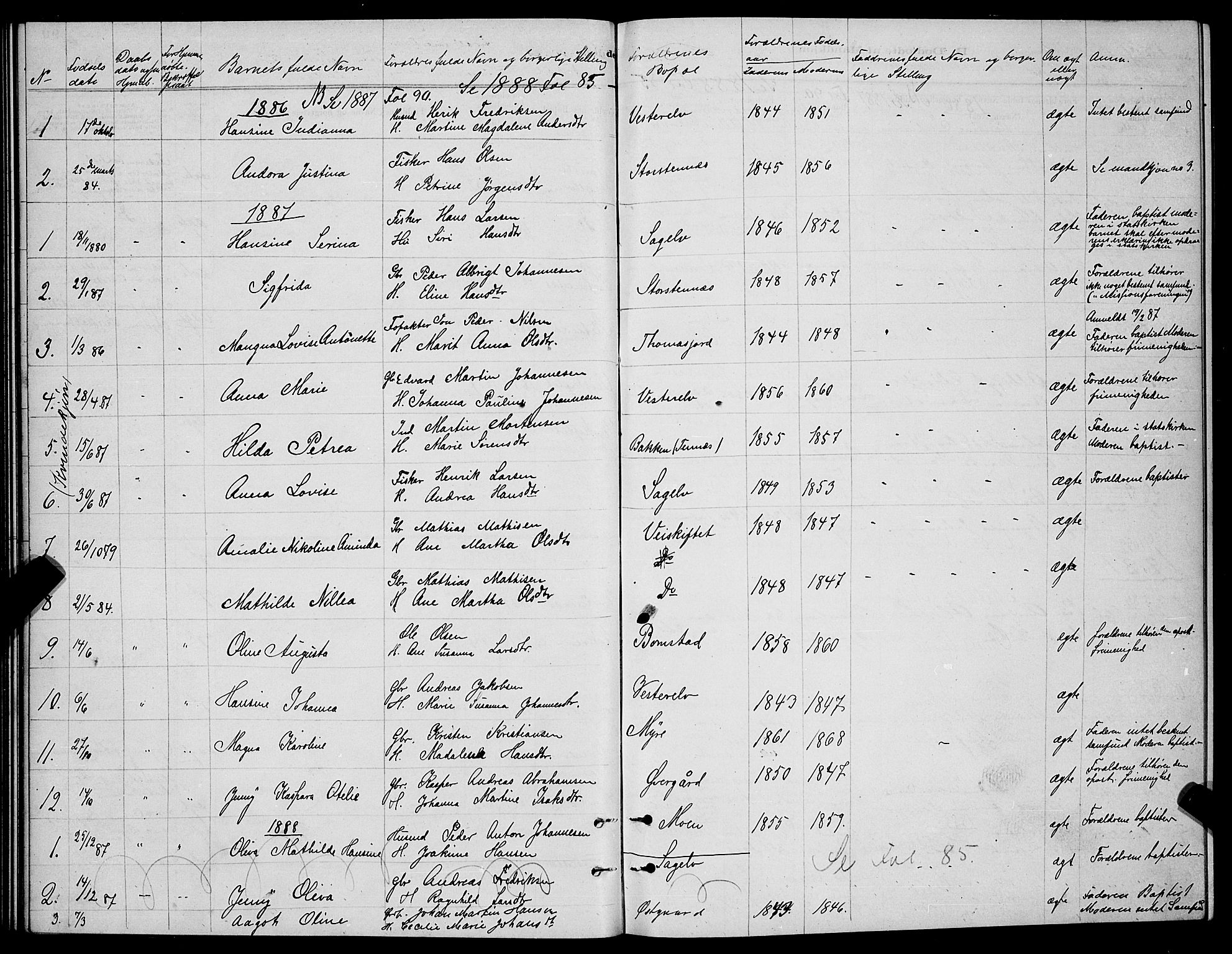 Balsfjord sokneprestembete, SATØ/S-1303/G/Ga/L0007klokker: Parish register (copy) no. 7, 1878-1889, p. 90b