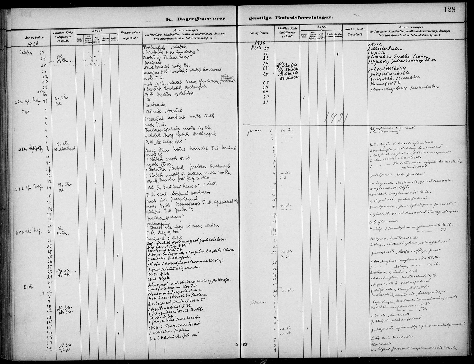 Den norske sjømannsmisjon i utlandet/Tyne-havnene (North Shields og New Castle), SAB/SAB/PA-0101/H/Ha/L0002: Parish register (official) no. A 2, 1883-1938, p. 128