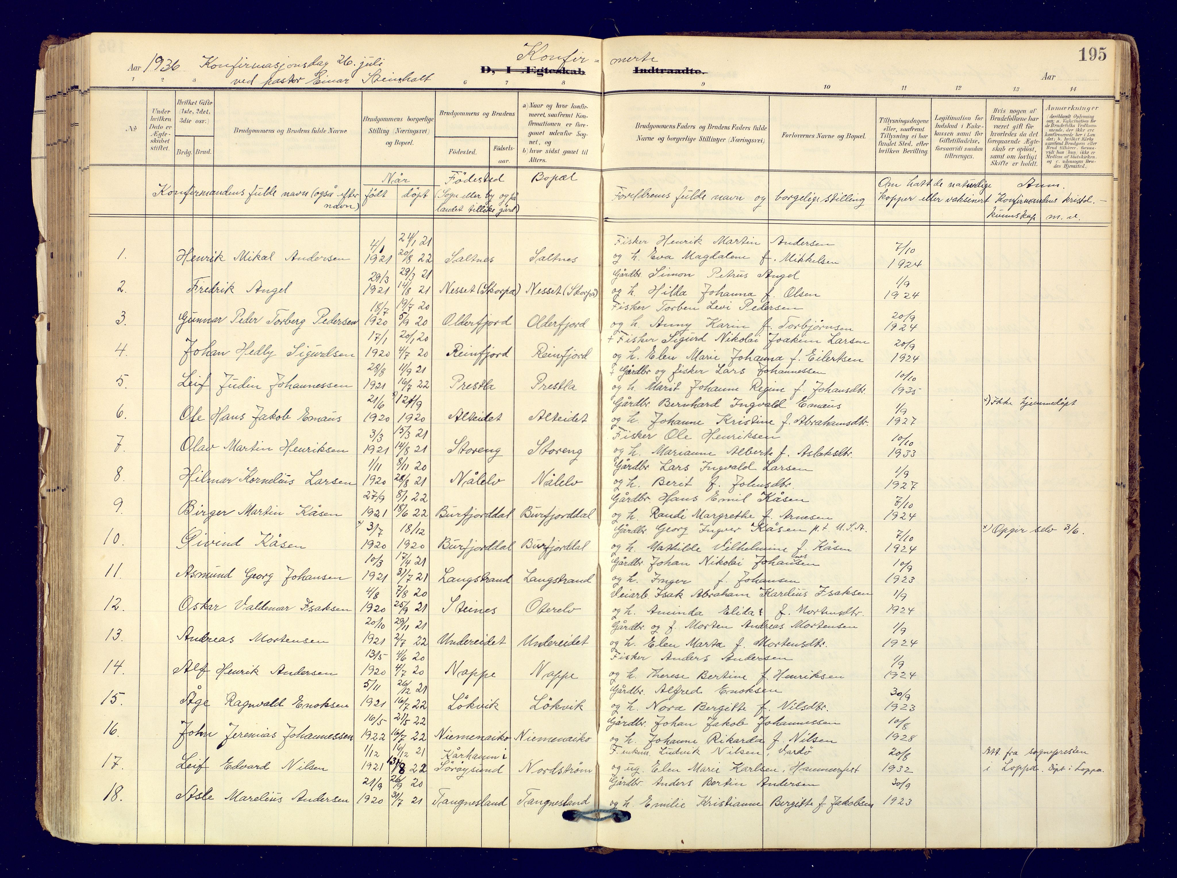 Skjervøy sokneprestkontor, SATØ/S-1300/H/Ha/Haa: Parish register (official) no. 19, 1908-1936, p. 195