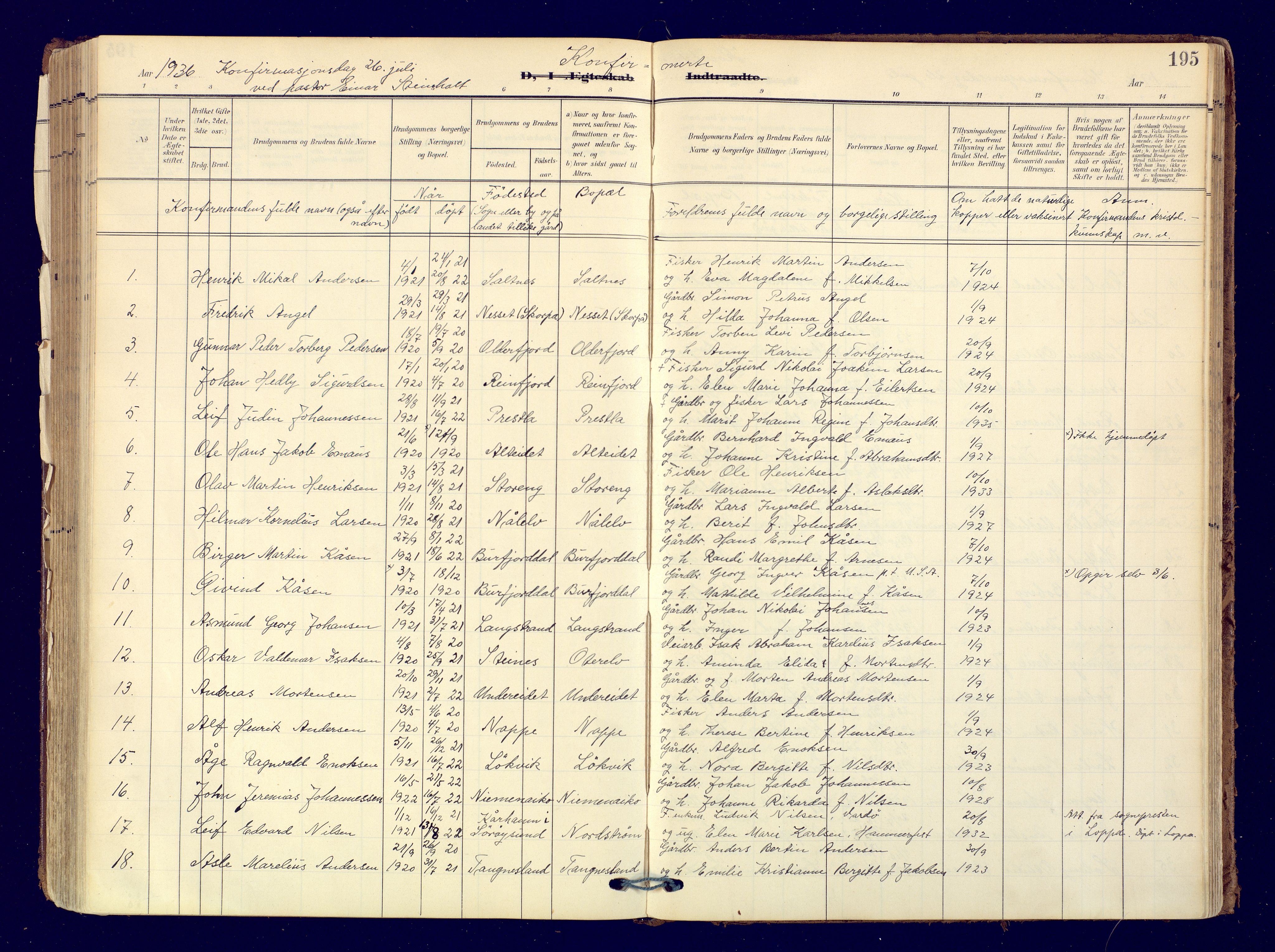 Skjervøy sokneprestkontor, AV/SATØ-S-1300/H/Ha/Haa: Parish register (official) no. 19, 1908-1936, p. 195