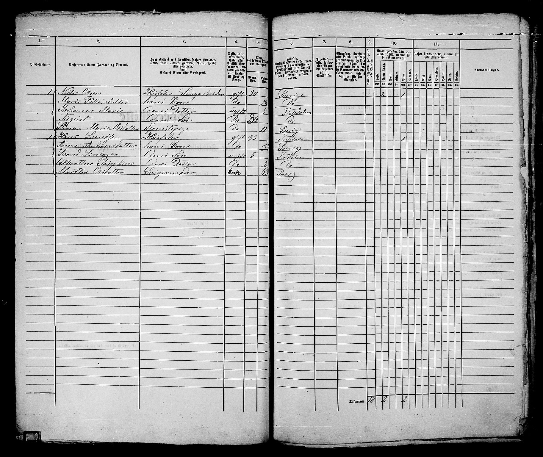 RA, 1865 census for Fredrikshald, 1865, p. 846