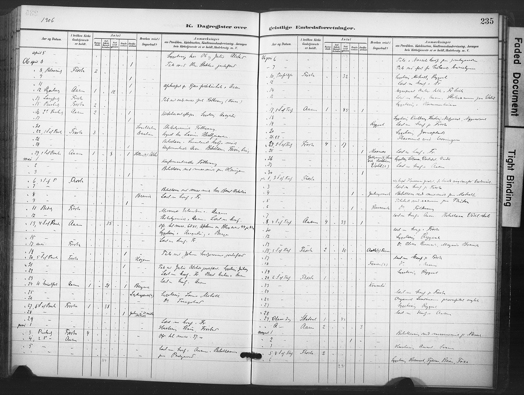 Ministerialprotokoller, klokkerbøker og fødselsregistre - Nord-Trøndelag, AV/SAT-A-1458/713/L0122: Parish register (official) no. 713A11, 1899-1910, p. 235