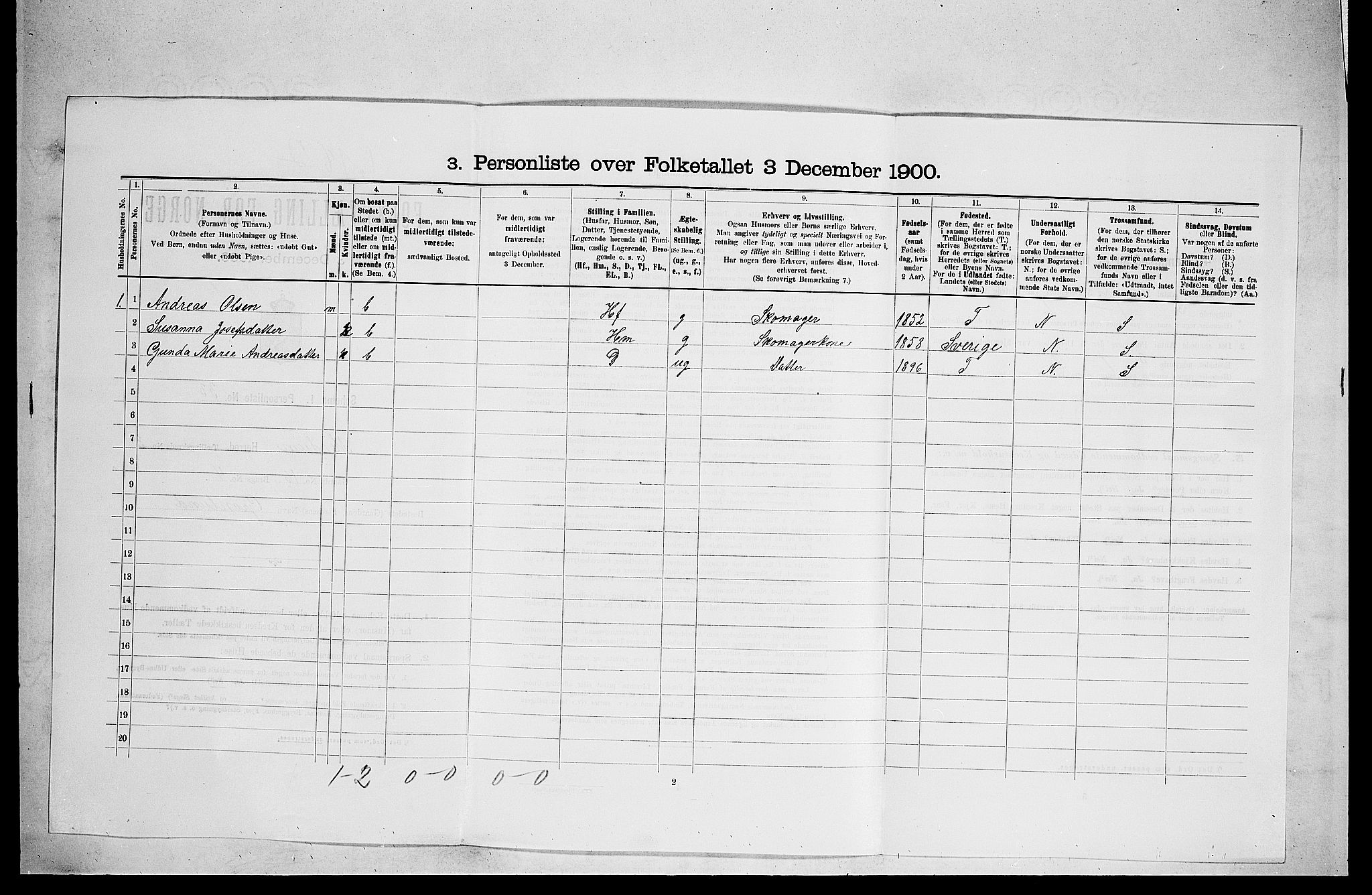 RA, 1900 census for Modum, 1900, p. 476