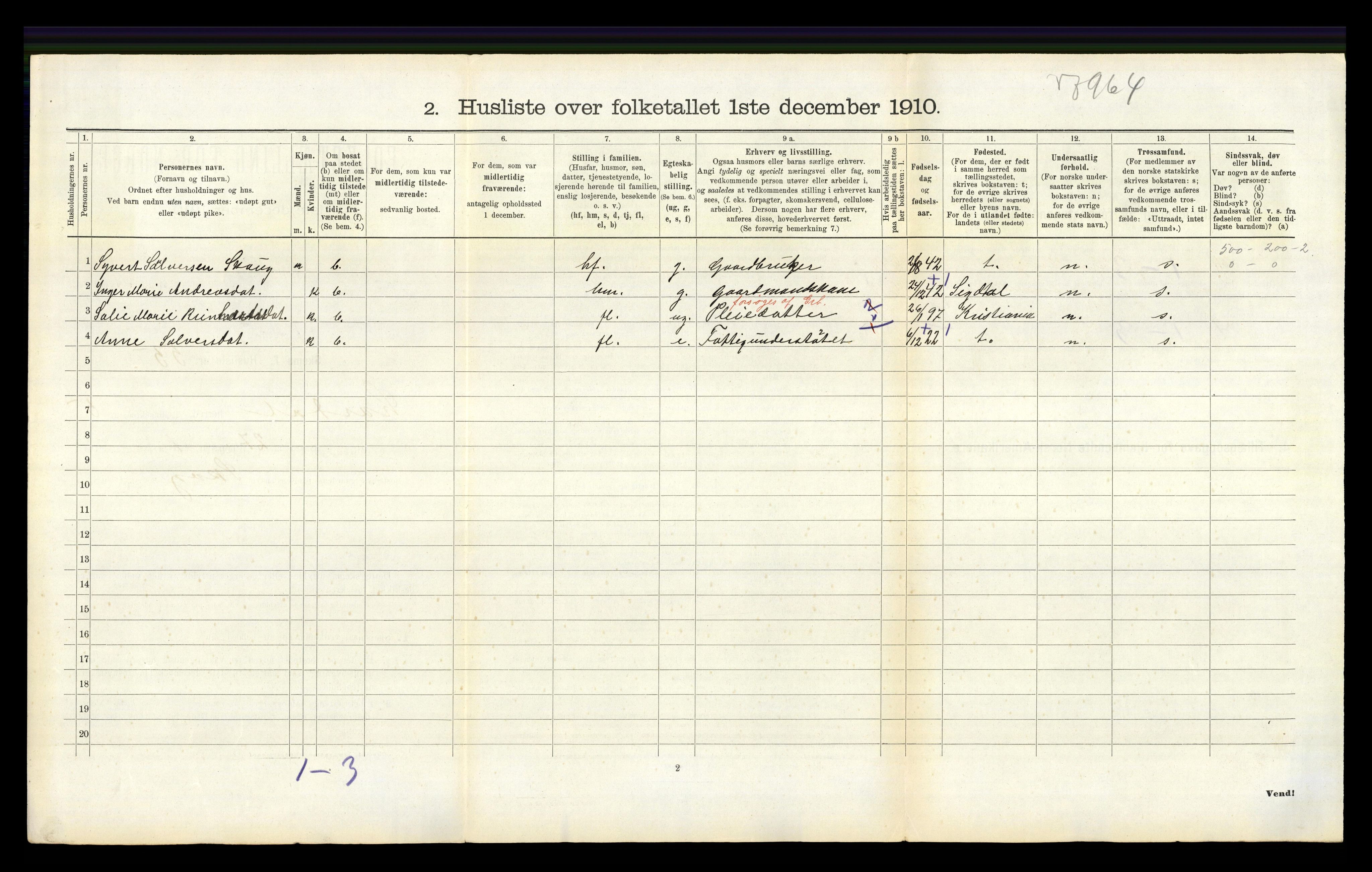 RA, 1910 census for Lardal, 1910, p. 755