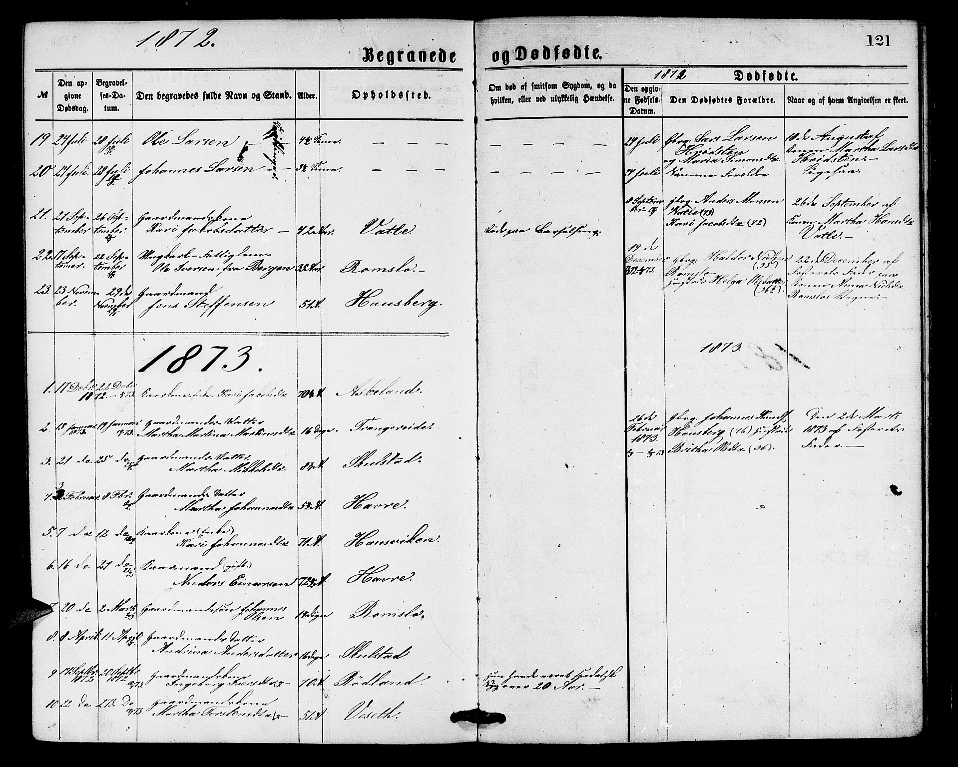 Haus sokneprestembete, SAB/A-75601/H/Hab: Parish register (copy) no. B 1, 1869-1878, p. 121