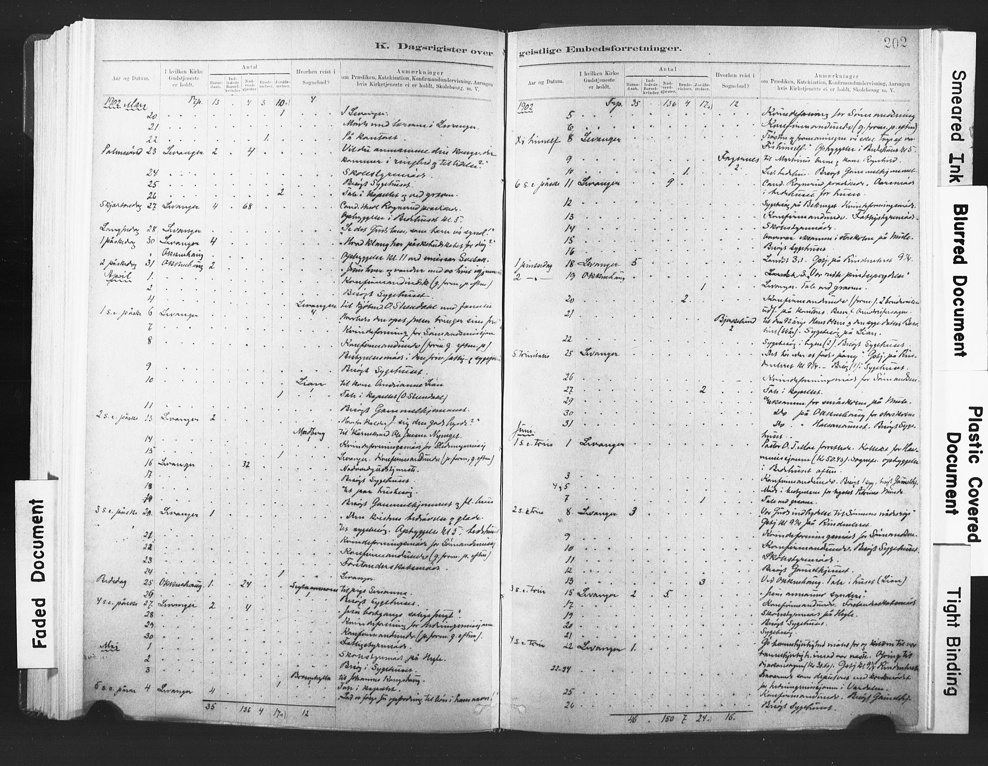 Ministerialprotokoller, klokkerbøker og fødselsregistre - Nord-Trøndelag, SAT/A-1458/720/L0189: Parish register (official) no. 720A05, 1880-1911, p. 202