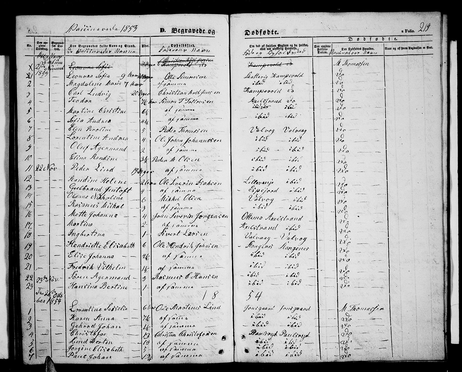 Tranøy sokneprestkontor, SATØ/S-1313/I/Ia/Iab/L0002klokker: Parish register (copy) no. 2, 1847-1860, p. 219
