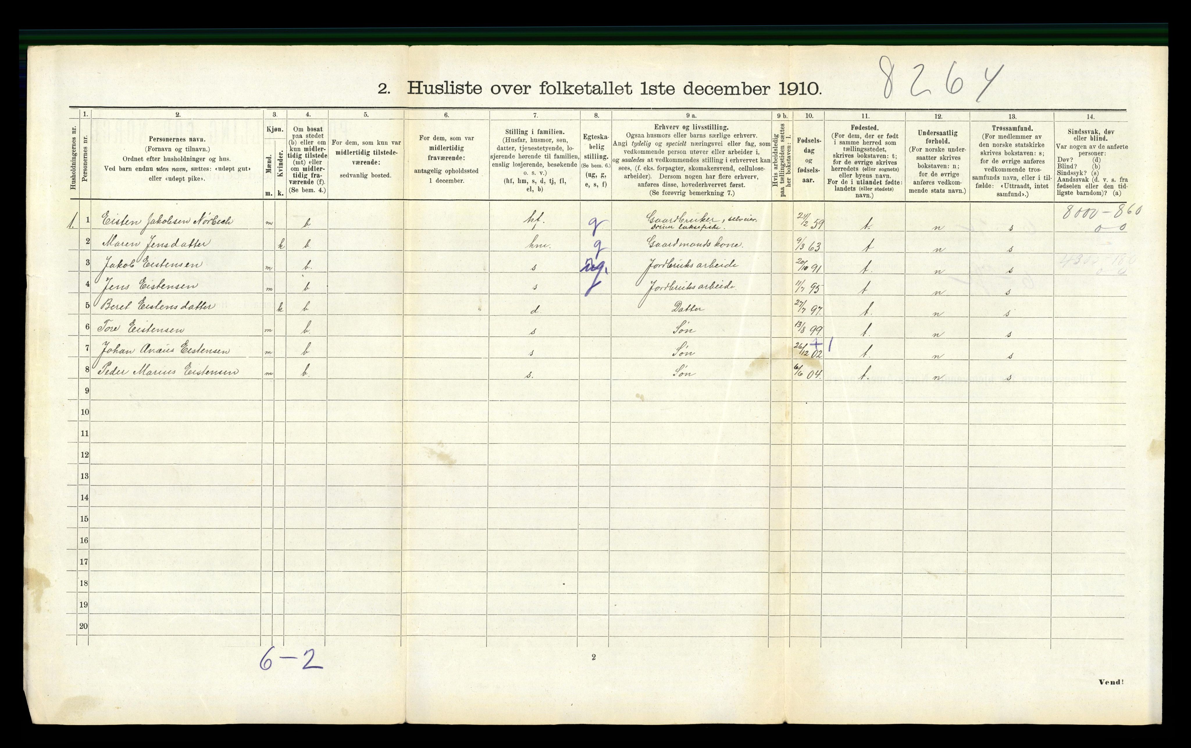 RA, 1910 census for Straumsnes, 1910, p. 334