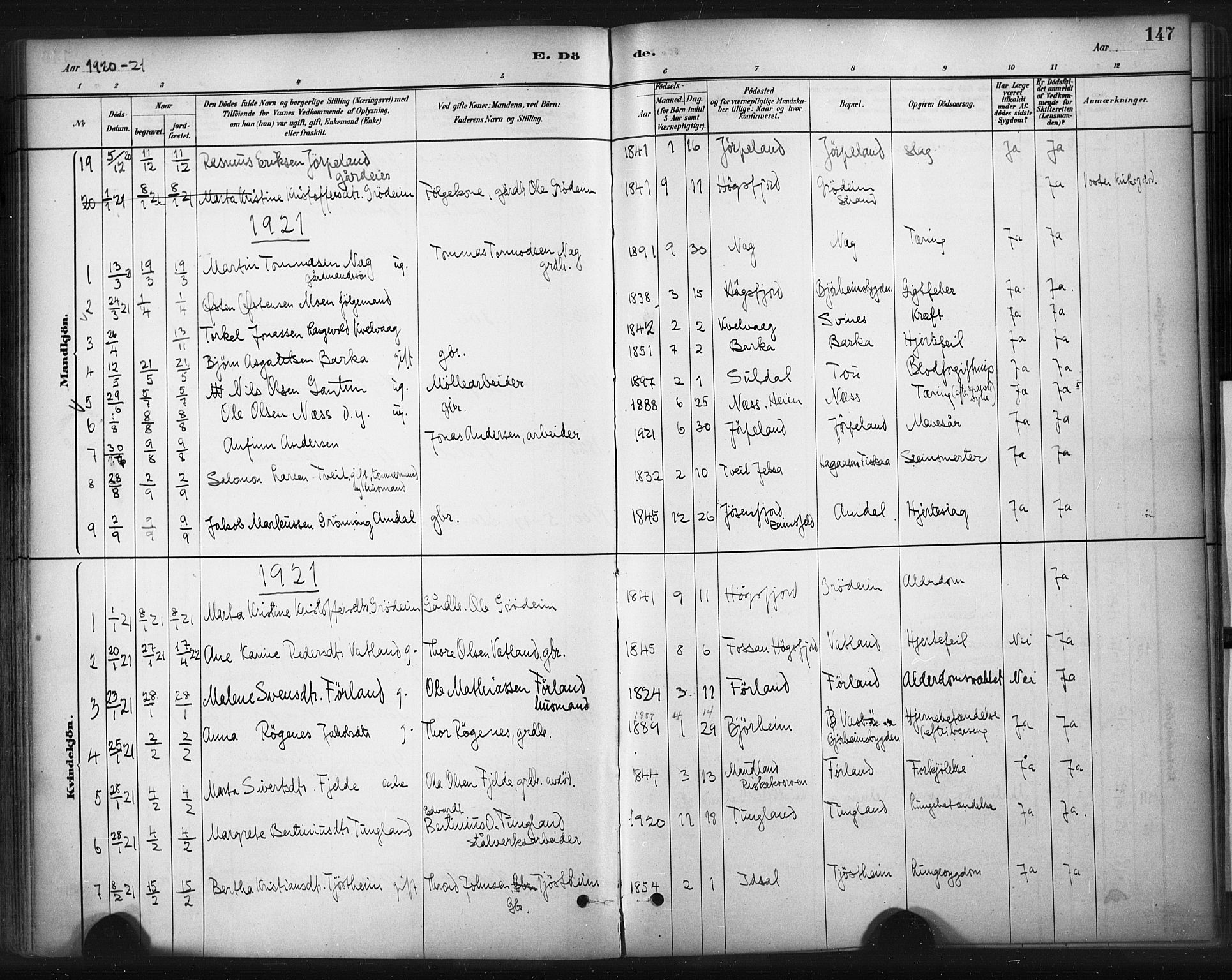 Strand sokneprestkontor, SAST/A-101828/H/Ha/Haa/L0010: Parish register (official) no. A 10, 1882-1929, p. 147