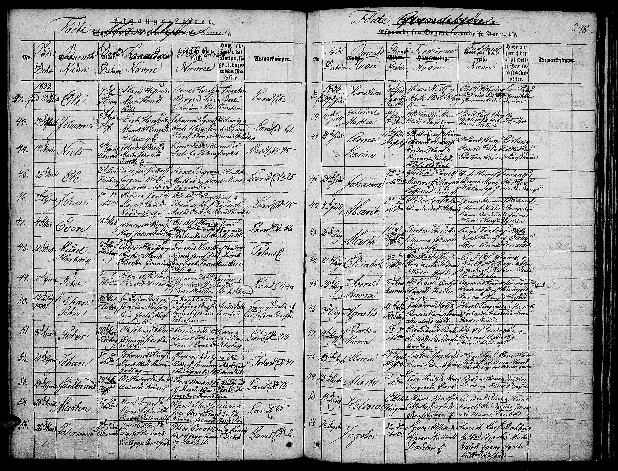 Land prestekontor, SAH/PREST-120/H/Ha/Hab/L0001: Parish register (copy) no. 1, 1814-1833, p. 298