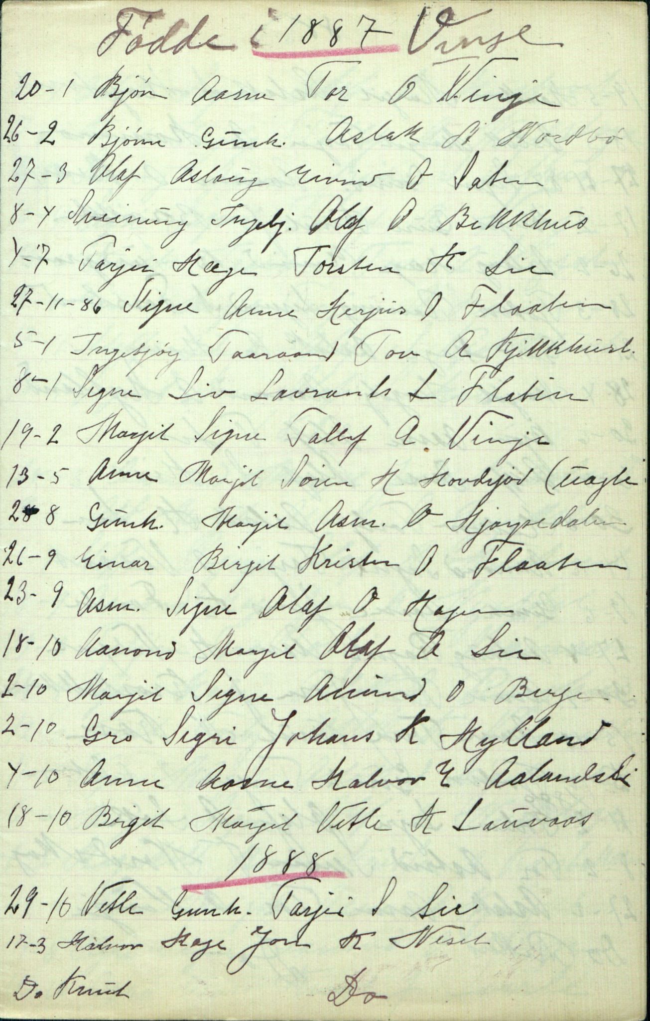 Rikard Berge, TEMU/TGM-A-1003/F/L0002/0019: 031-060 Innholdslister / 49 Avskrift av kyrkjebok 1843-1900, p. 116