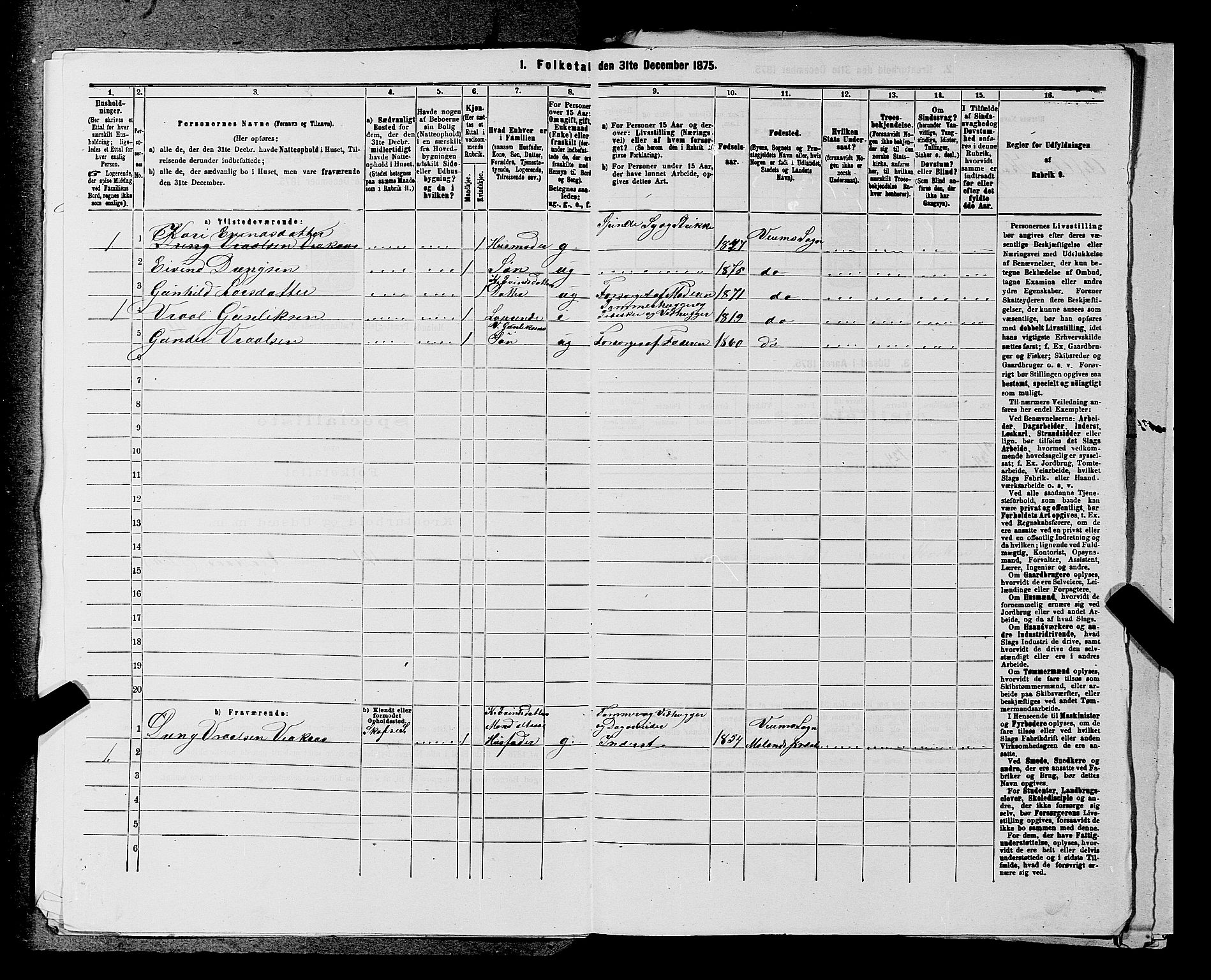 SAKO, 1875 census for 0831P Moland, 1875, p. 220