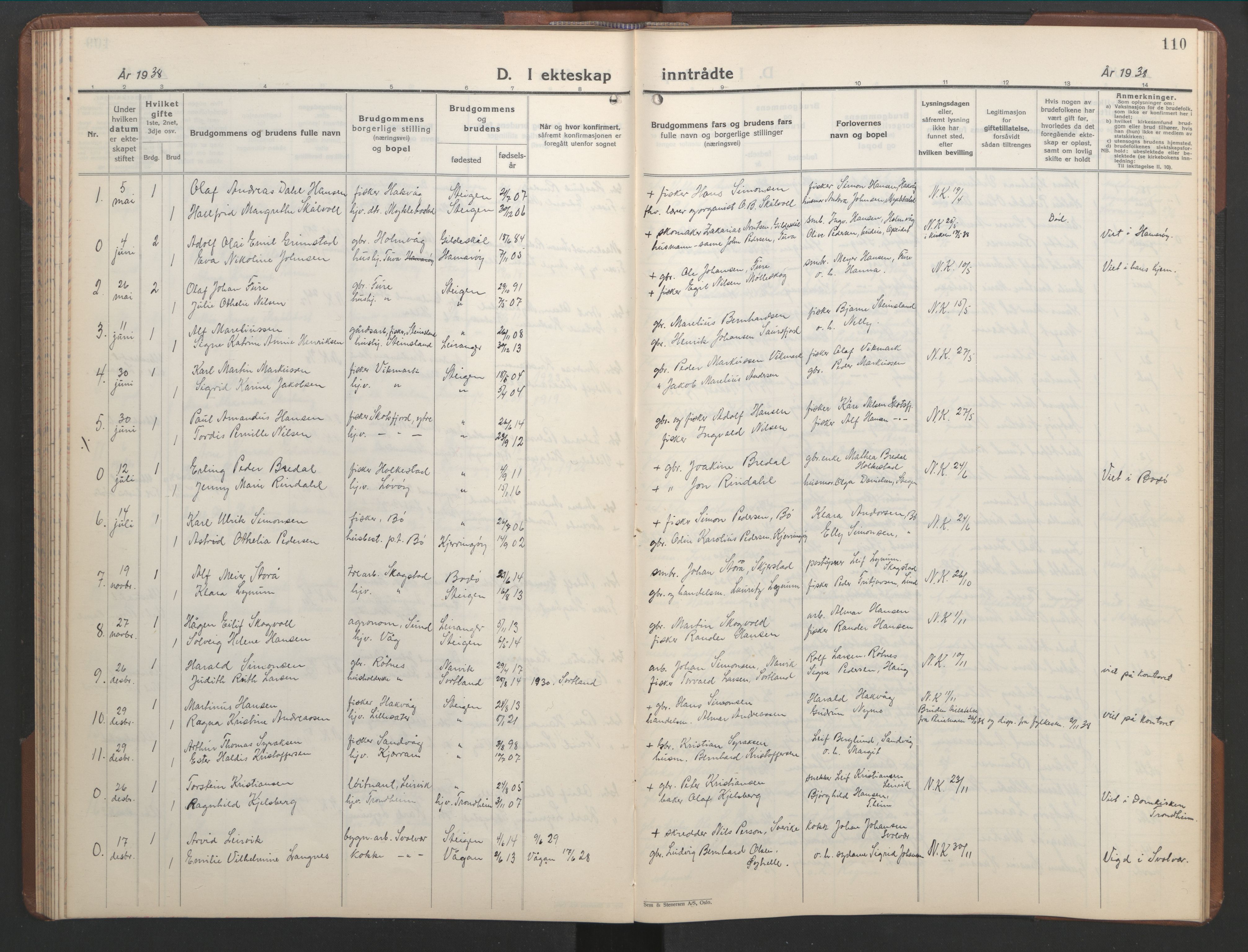 Ministerialprotokoller, klokkerbøker og fødselsregistre - Nordland, AV/SAT-A-1459/855/L0818: Parish register (copy) no. 855C07, 1935-1949, p. 110