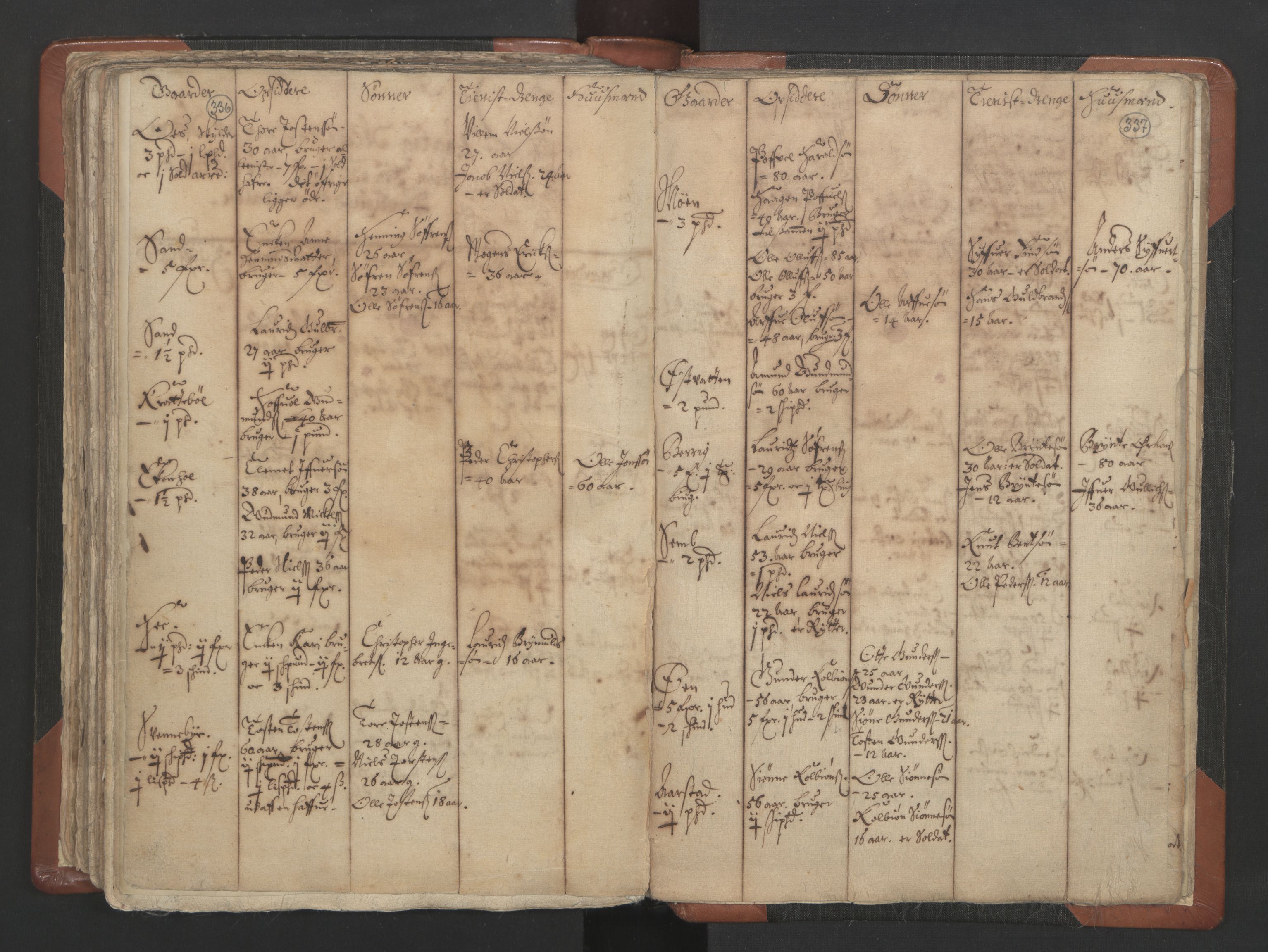 RA, Vicar's Census 1664-1666, no. 4: Øvre Romerike deanery, 1664-1666, p. 336-337
