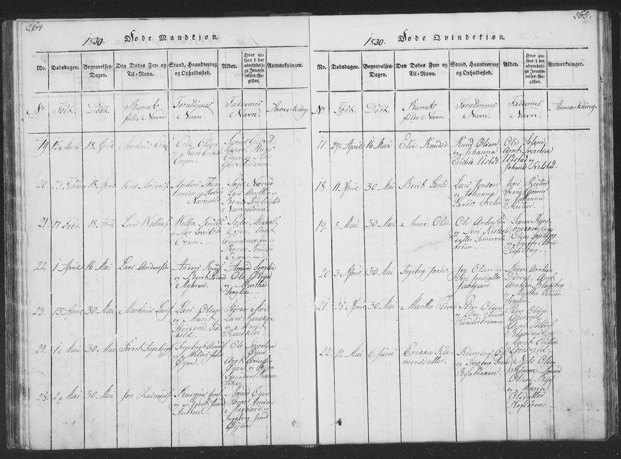 Ministerialprotokoller, klokkerbøker og fødselsregistre - Sør-Trøndelag, SAT/A-1456/668/L0816: Parish register (copy) no. 668C05, 1816-1893, p. 264-265
