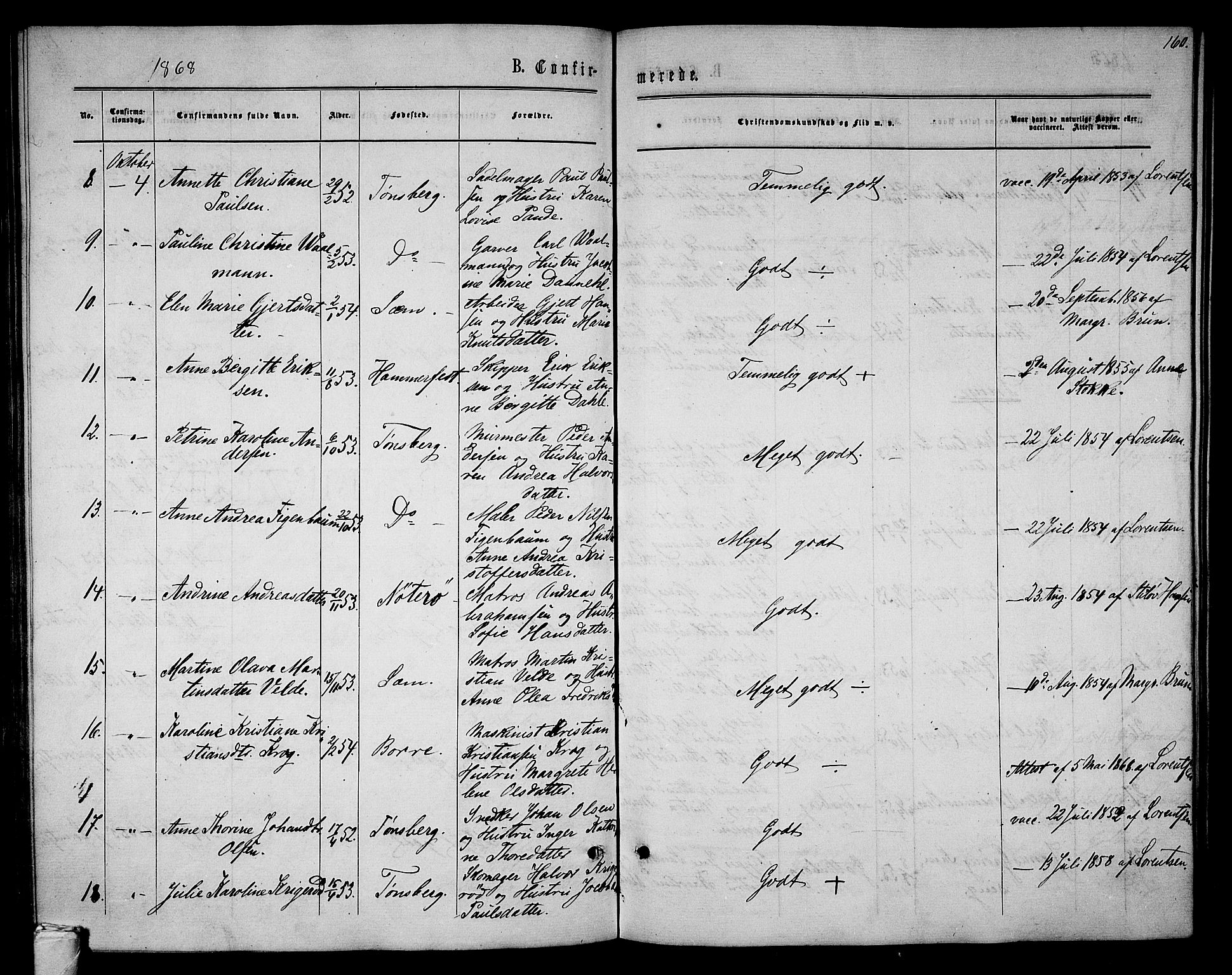 Tønsberg kirkebøker, SAKO/A-330/G/Ga/L0004: Parish register (copy) no. 4, 1865-1874, p. 160