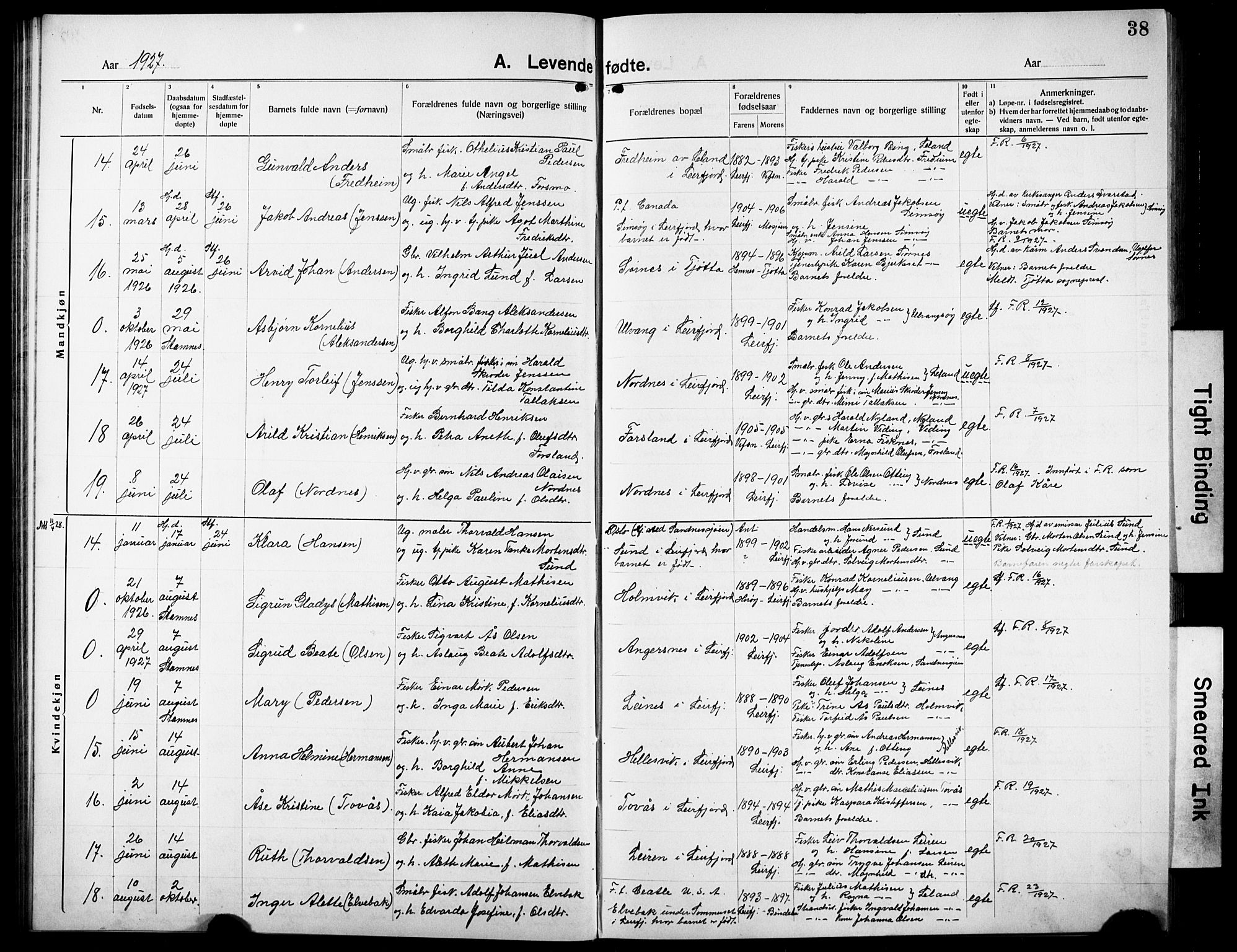 Ministerialprotokoller, klokkerbøker og fødselsregistre - Nordland, AV/SAT-A-1459/832/L0495: Parish register (copy) no. 832C02, 1920-1932, p. 38